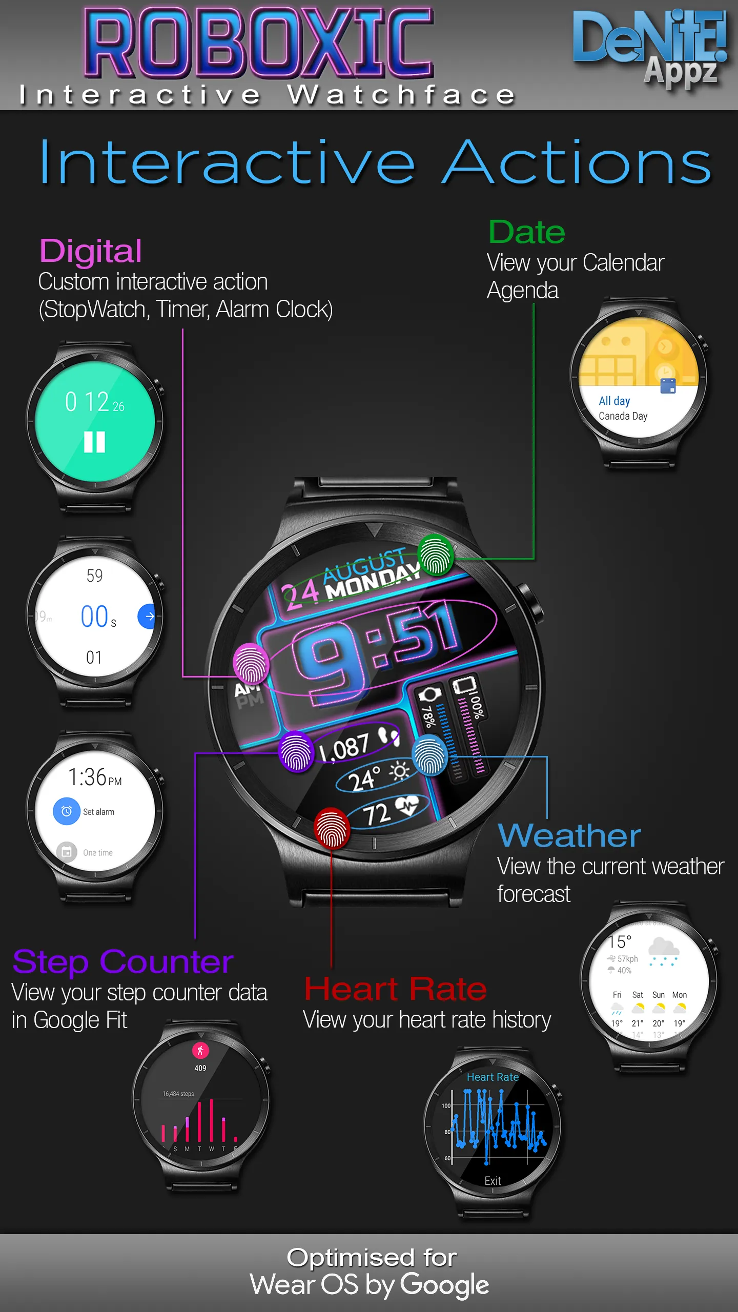 Roboxic HD Watch Face | Indus Appstore | Screenshot