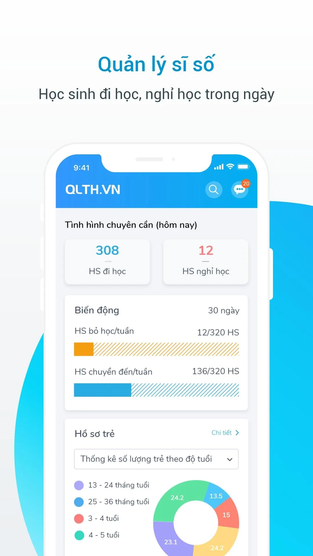 EMIS Điều hành | Indus Appstore | Screenshot