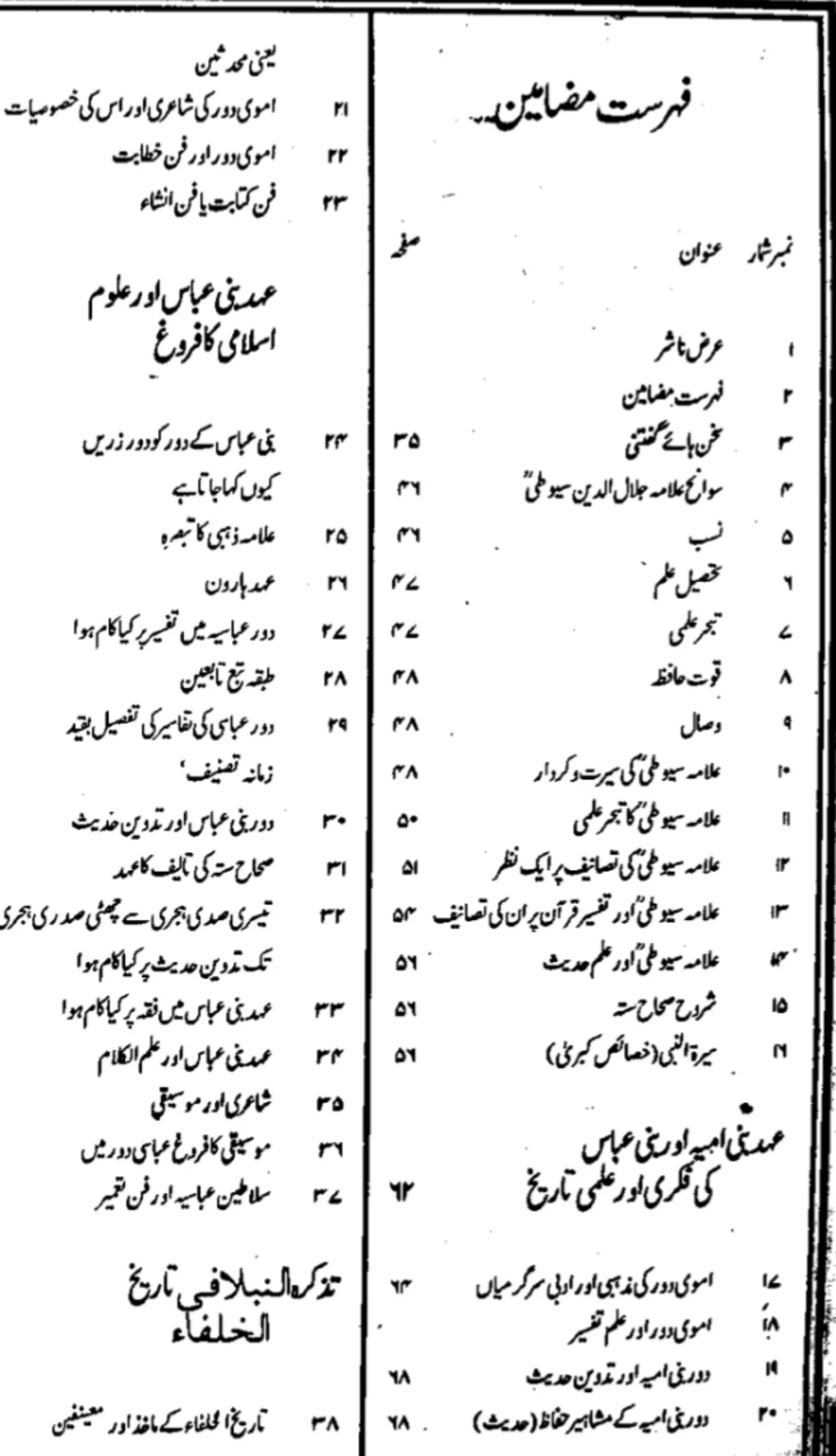 tareekh ul khulafa Urdu | Indus Appstore | Screenshot