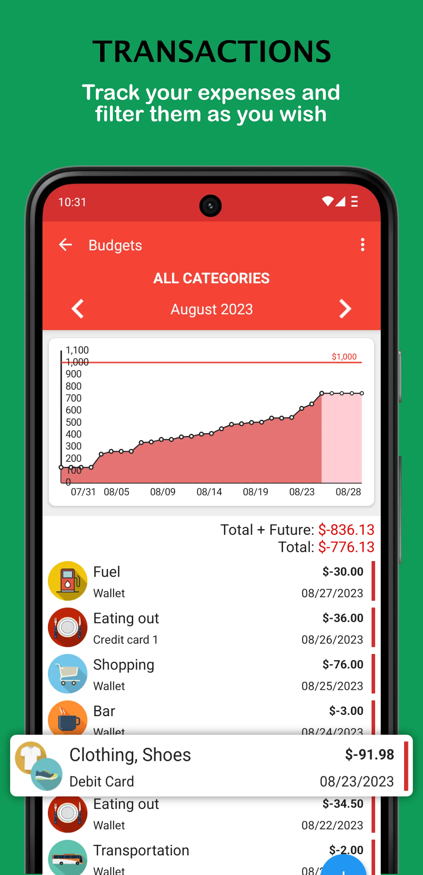 Fast Budget - Expense Manager | Indus Appstore | Screenshot