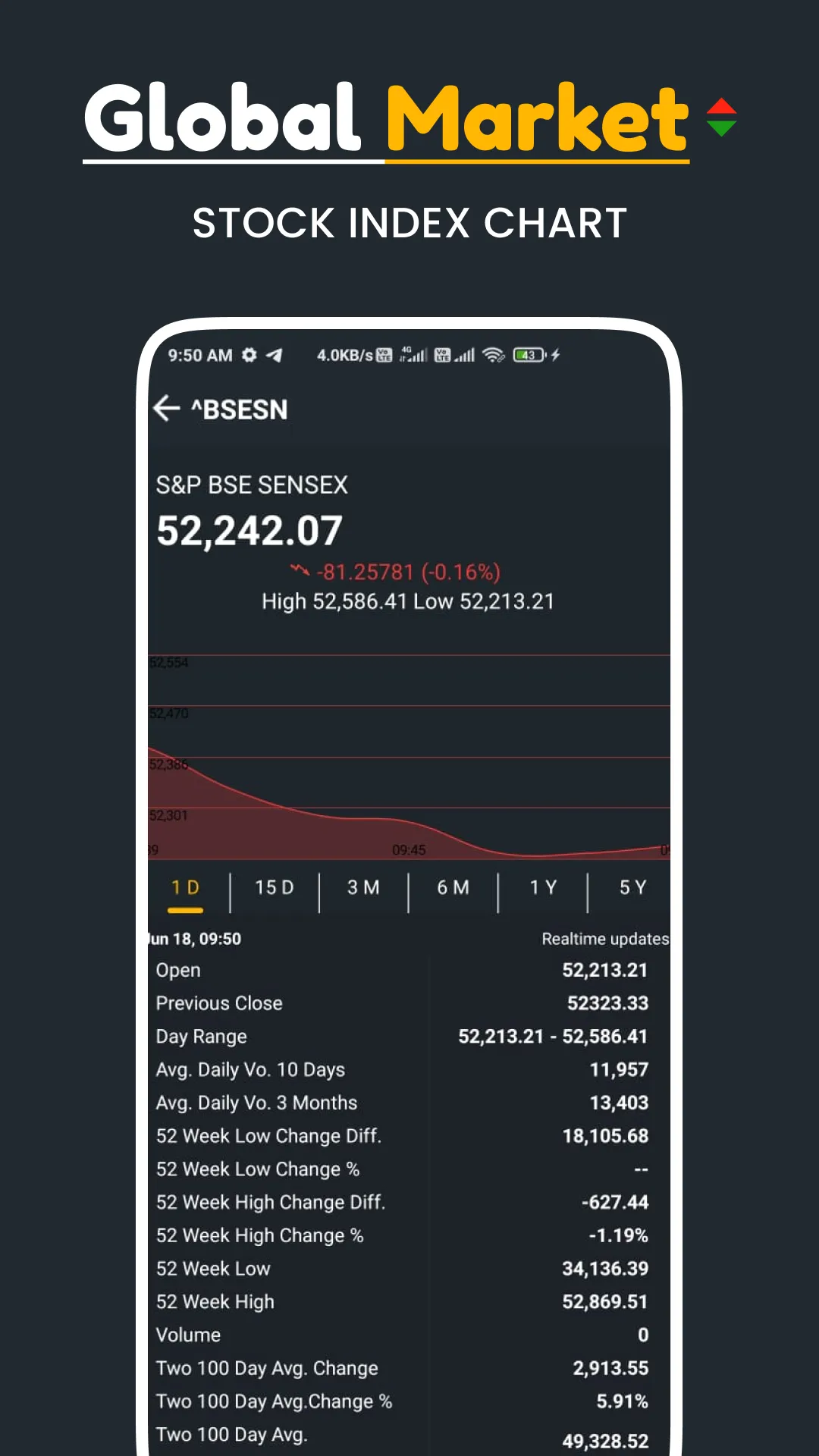 World Stock Market Live Index | Indus Appstore | Screenshot