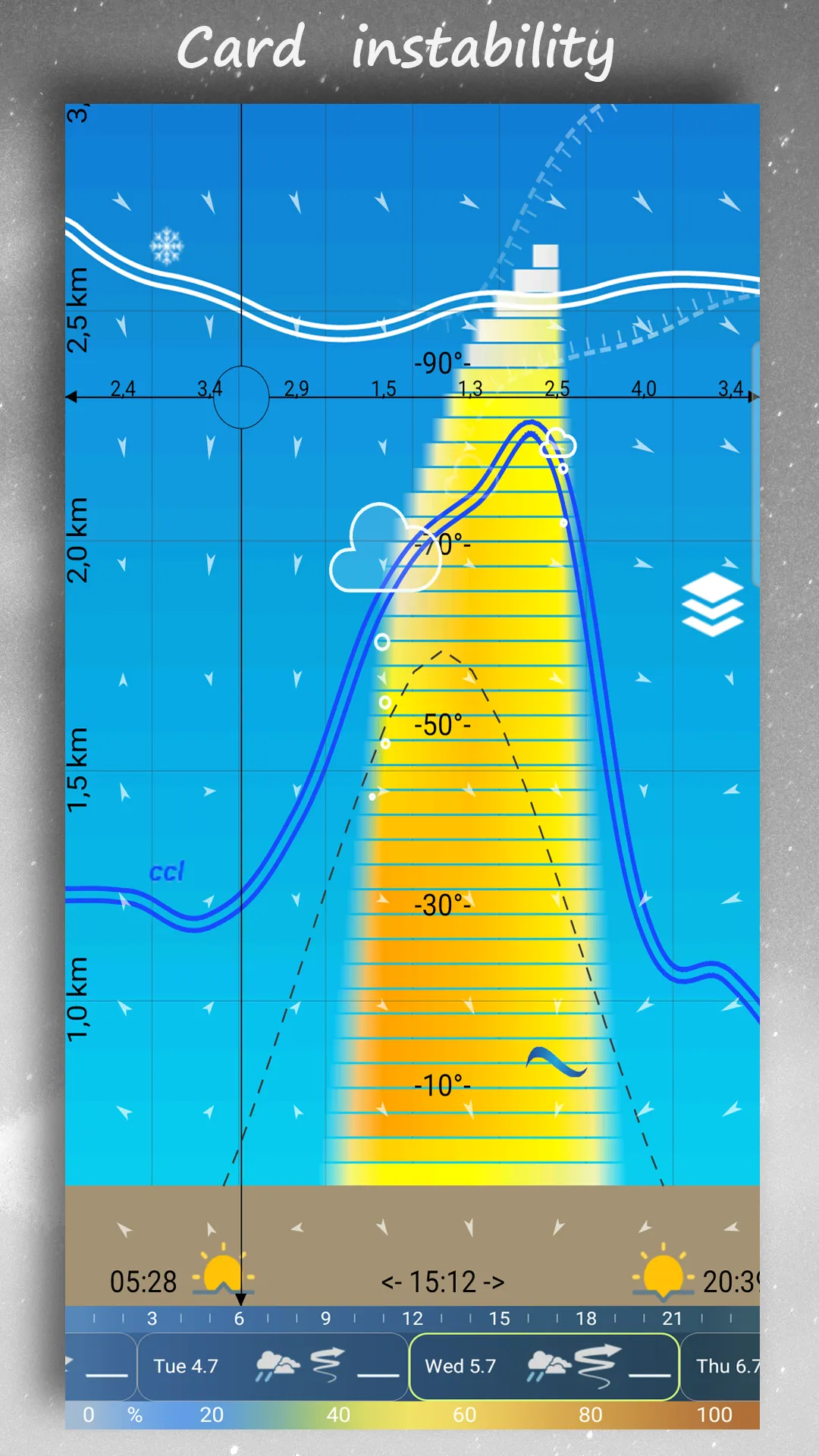 Aero XC : weather for flying | Indus Appstore | Screenshot