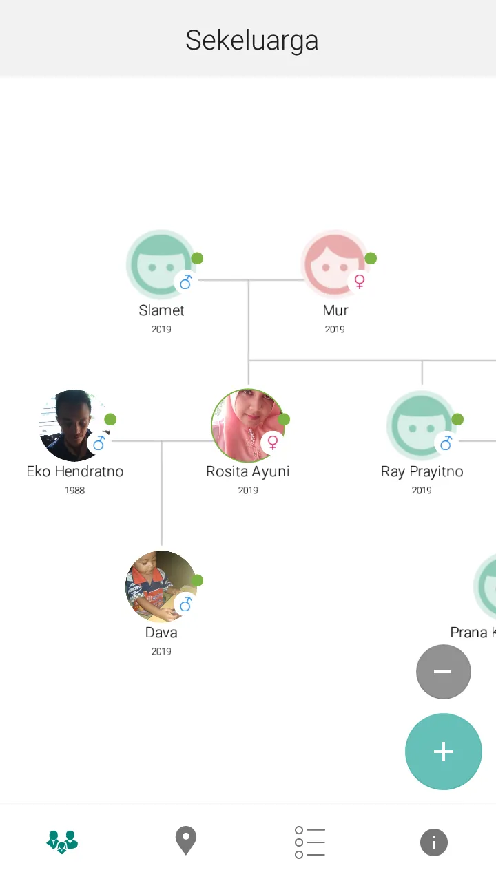 Silsilah Keluarga - Sekeluarga | Indus Appstore | Screenshot