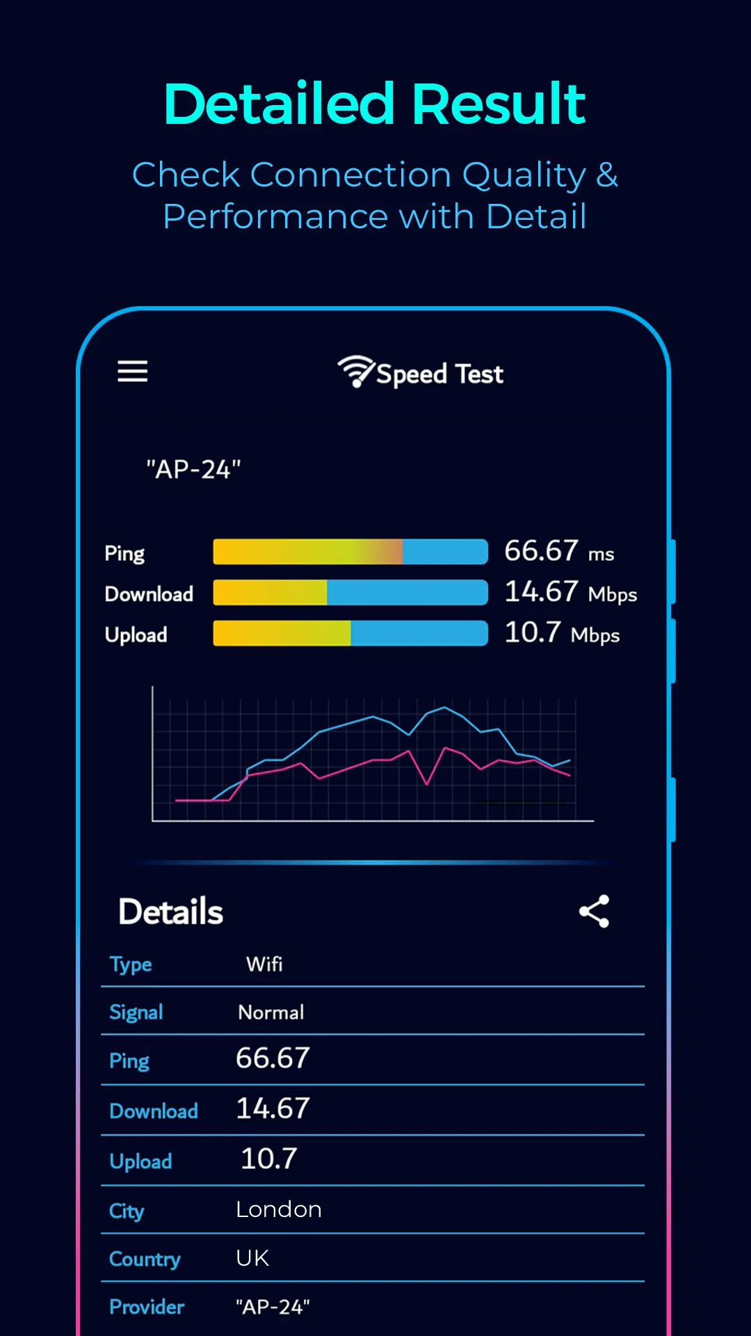 Speed Test - Net Speed Meter | Indus Appstore | Screenshot