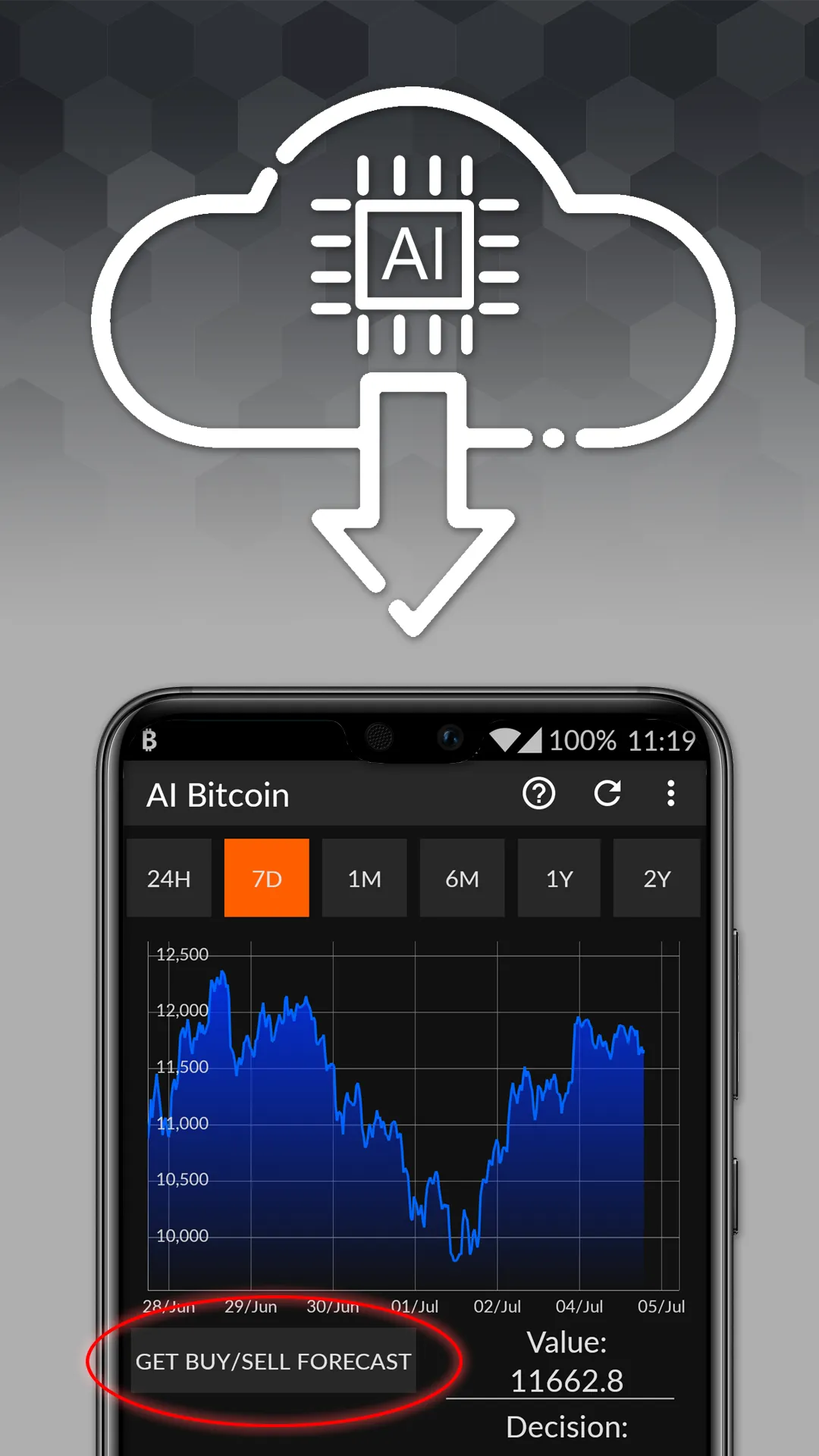 AI Bitcoin: Forecast using Neu | Indus Appstore | Screenshot