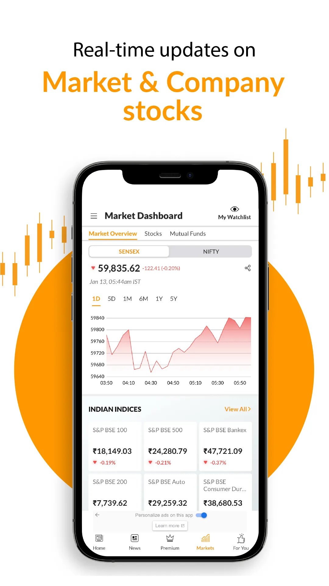 Mint: Stock & Business News | Indus Appstore | Screenshot