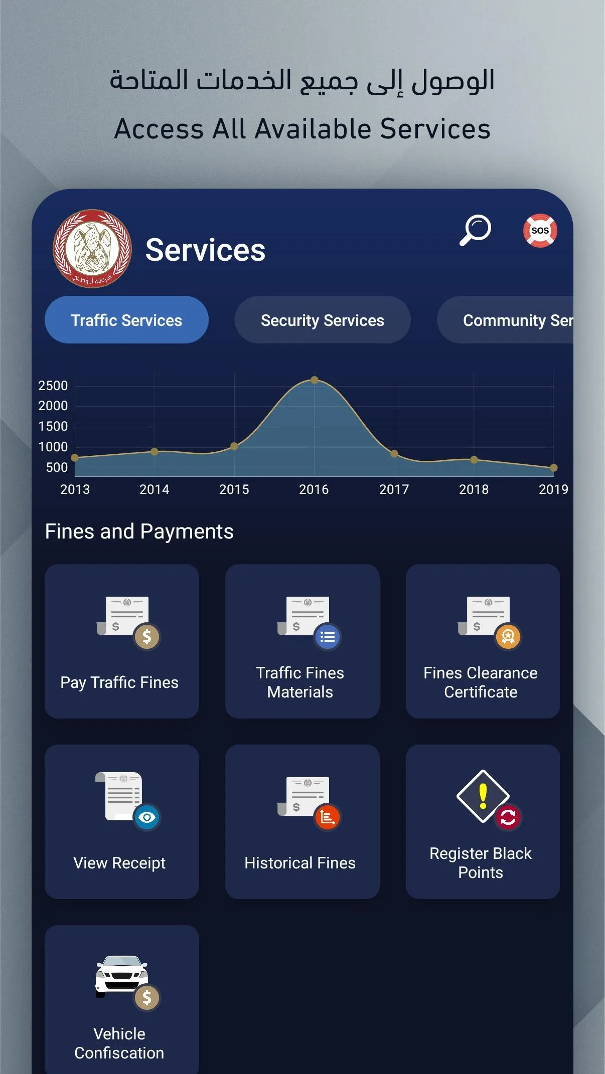 Abu Dhabi Police | Indus Appstore | Screenshot