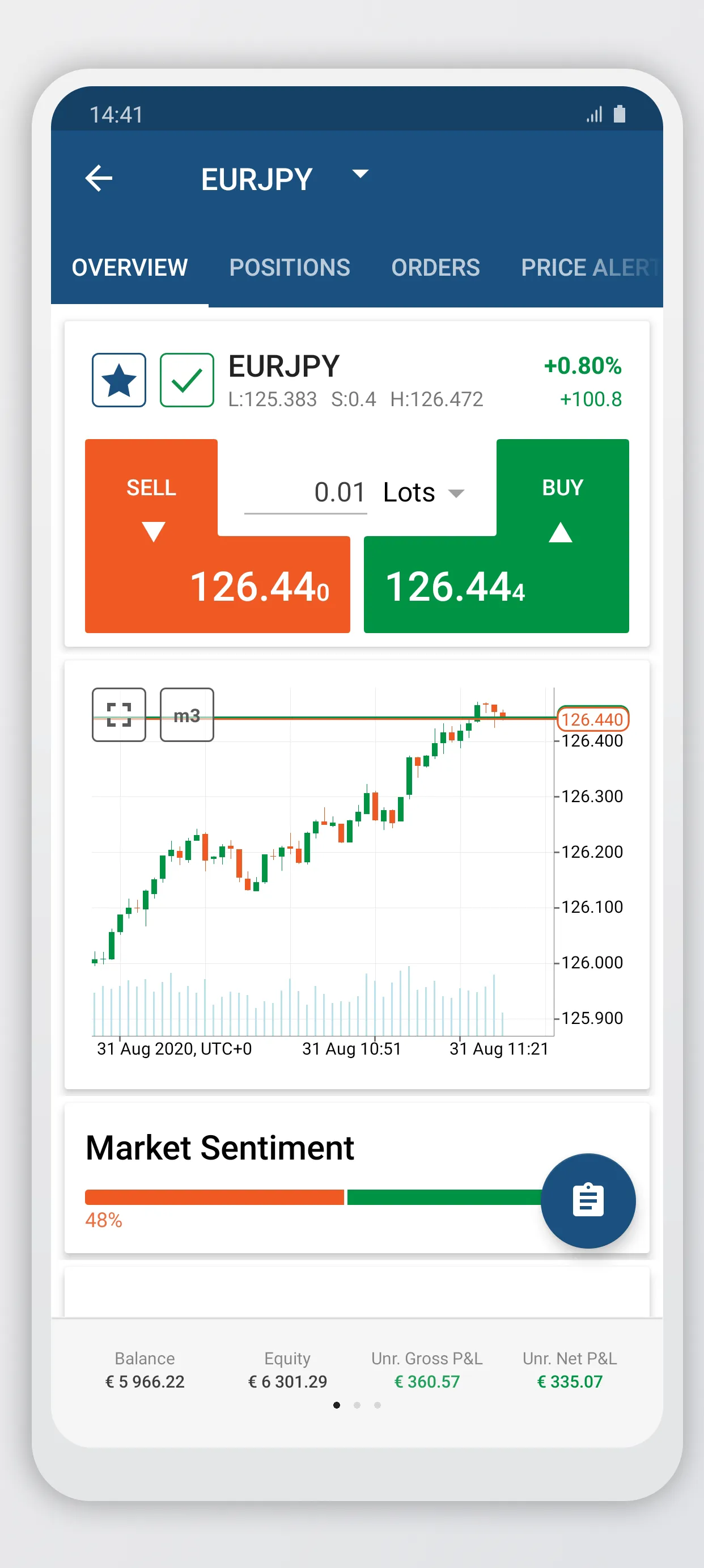 AXIORY cTrader | Indus Appstore | Screenshot