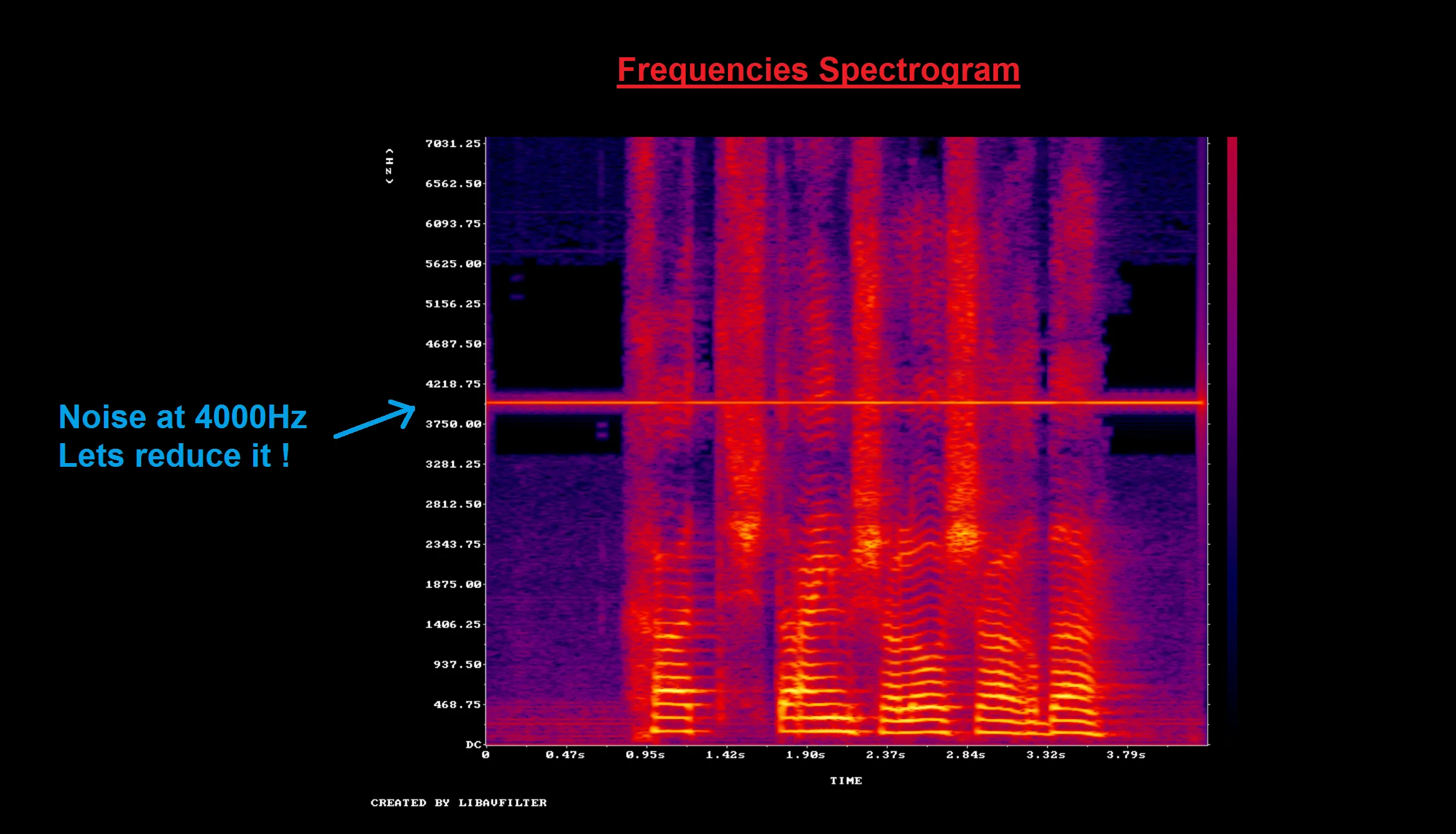 Video Noise Reducer | Indus Appstore | Screenshot