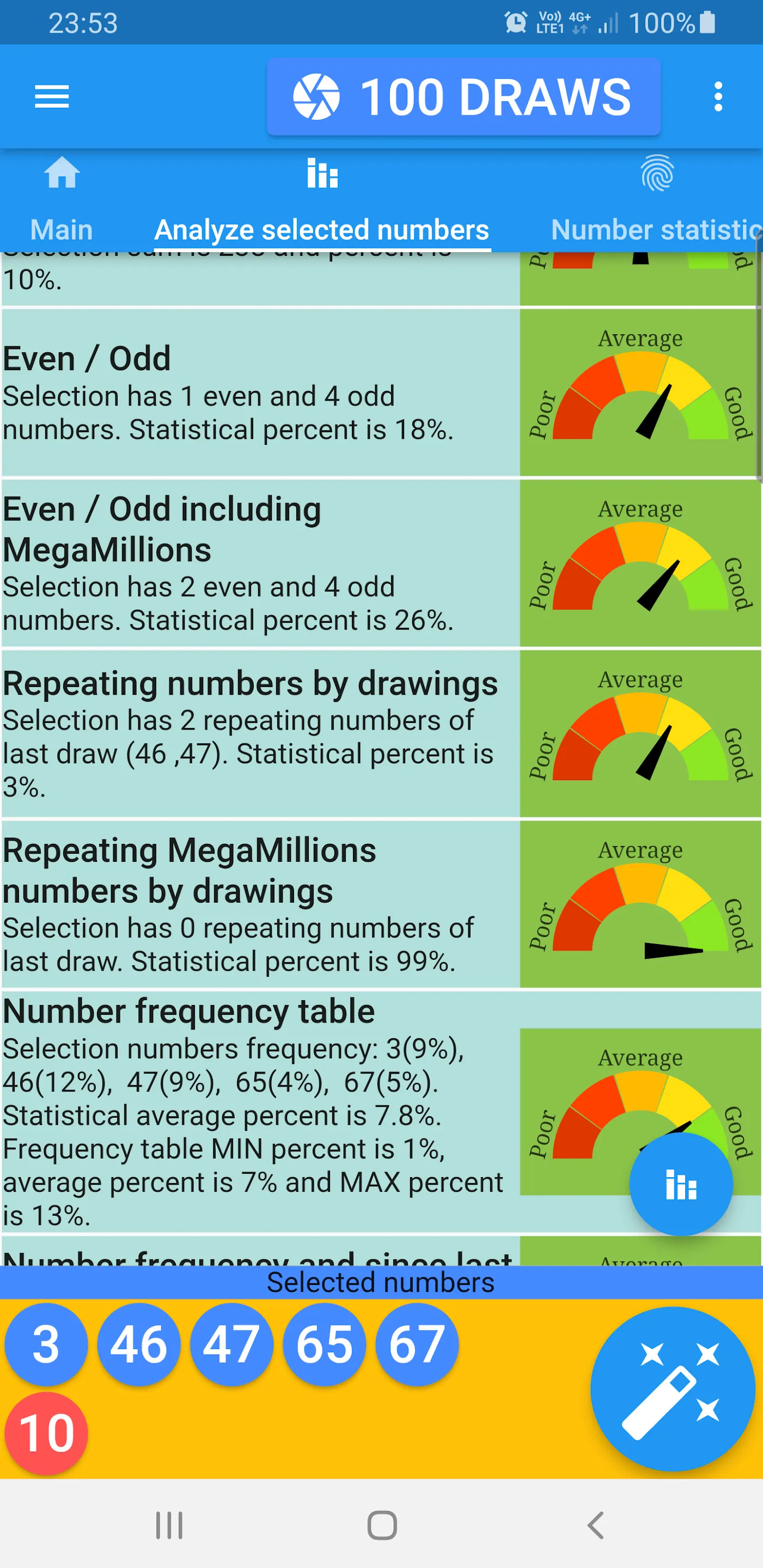 Mega Millions lotto statistics | Indus Appstore | Screenshot