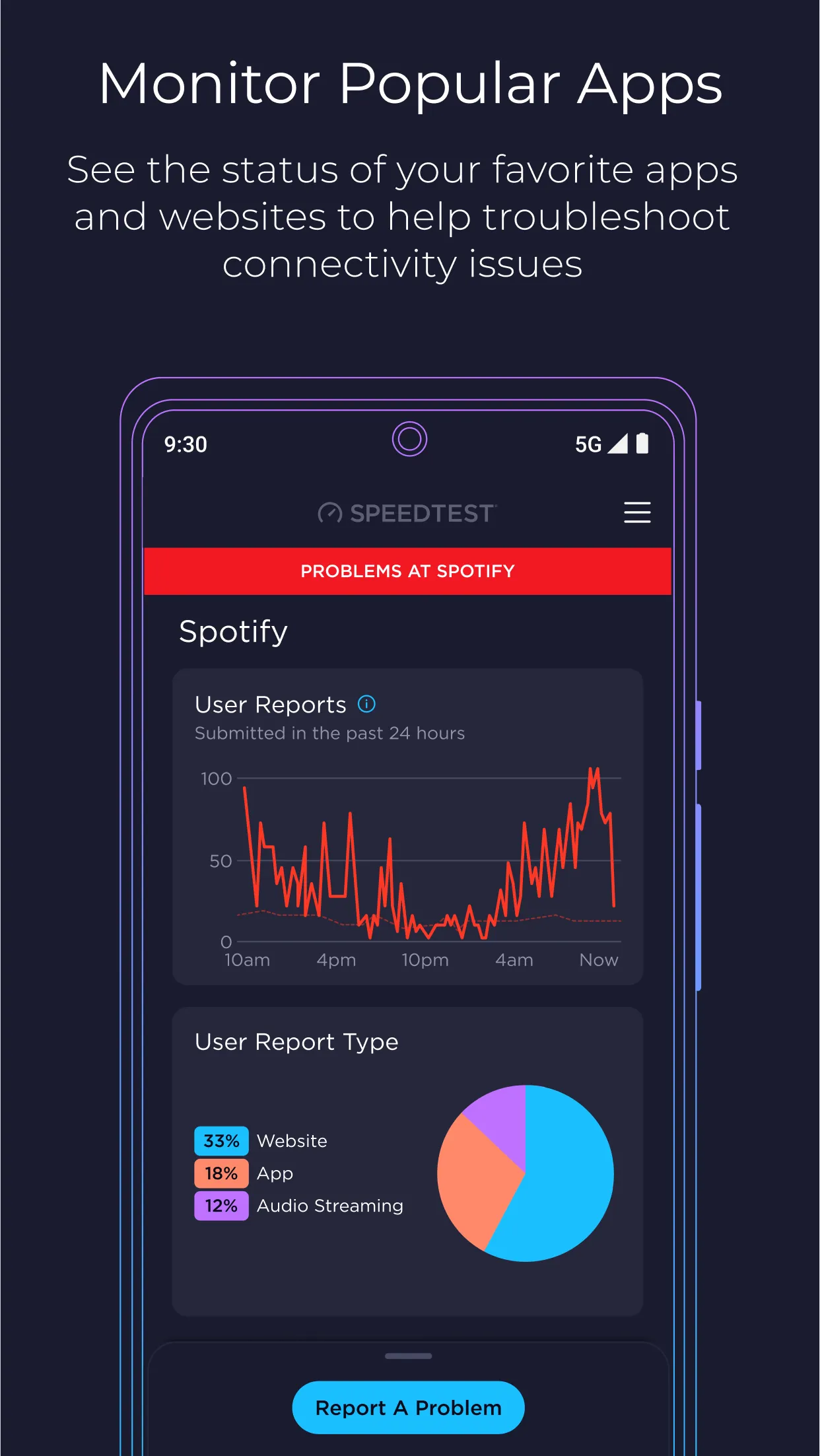 Speedtest by Ookla | Indus Appstore | Screenshot