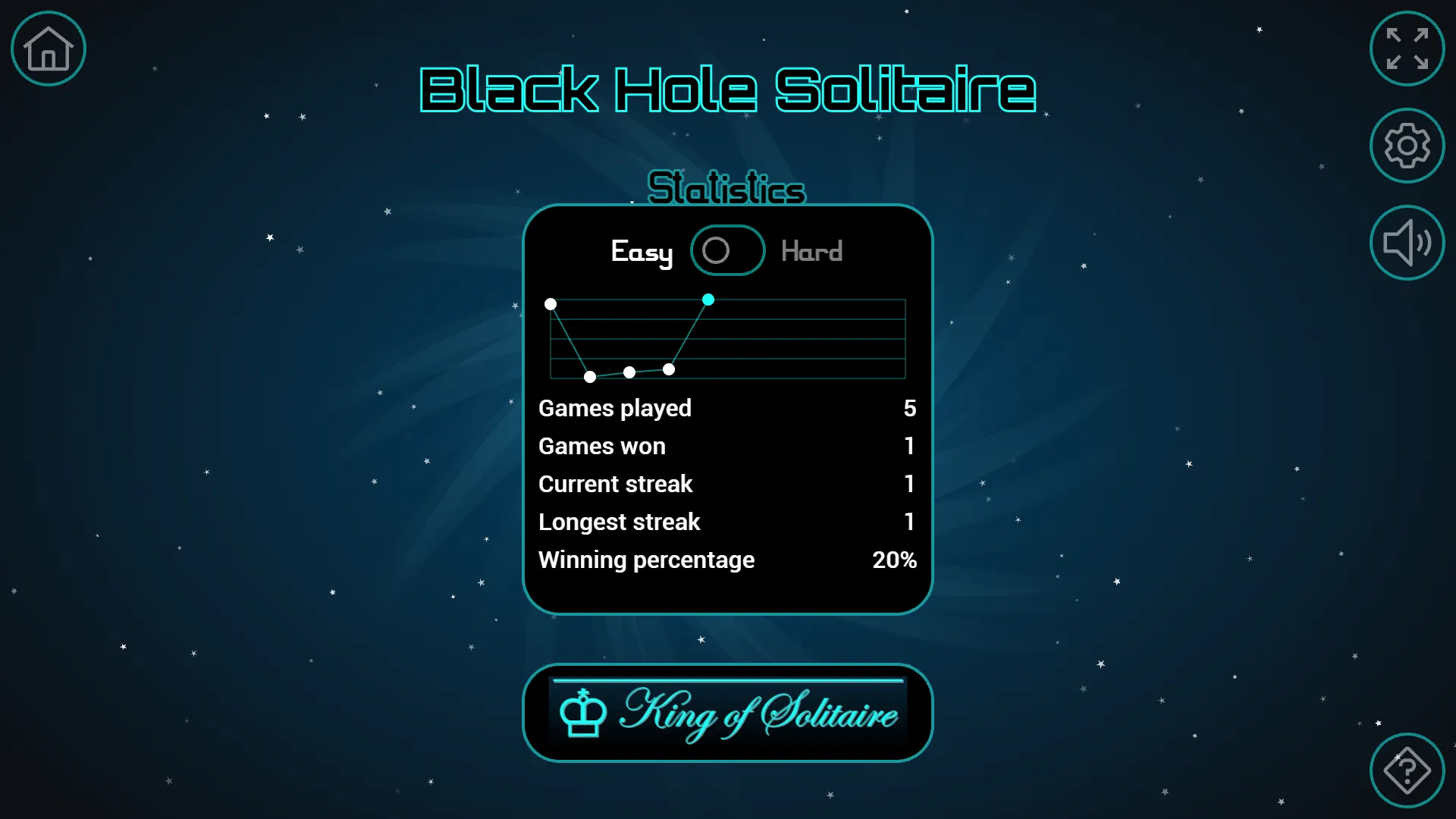 Black Hole Solitaire | Indus Appstore | Screenshot