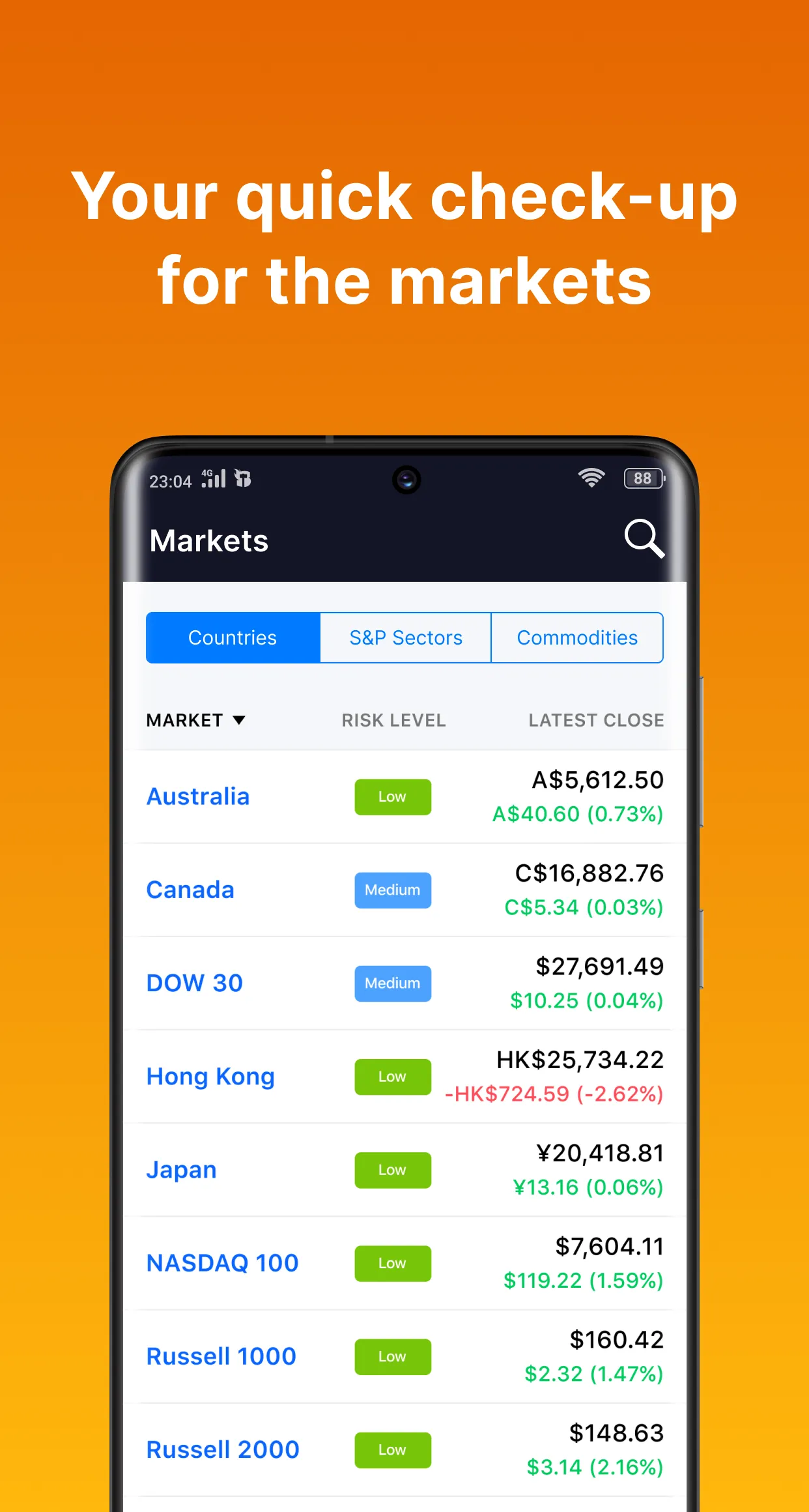 TradeSmith | Indus Appstore | Screenshot