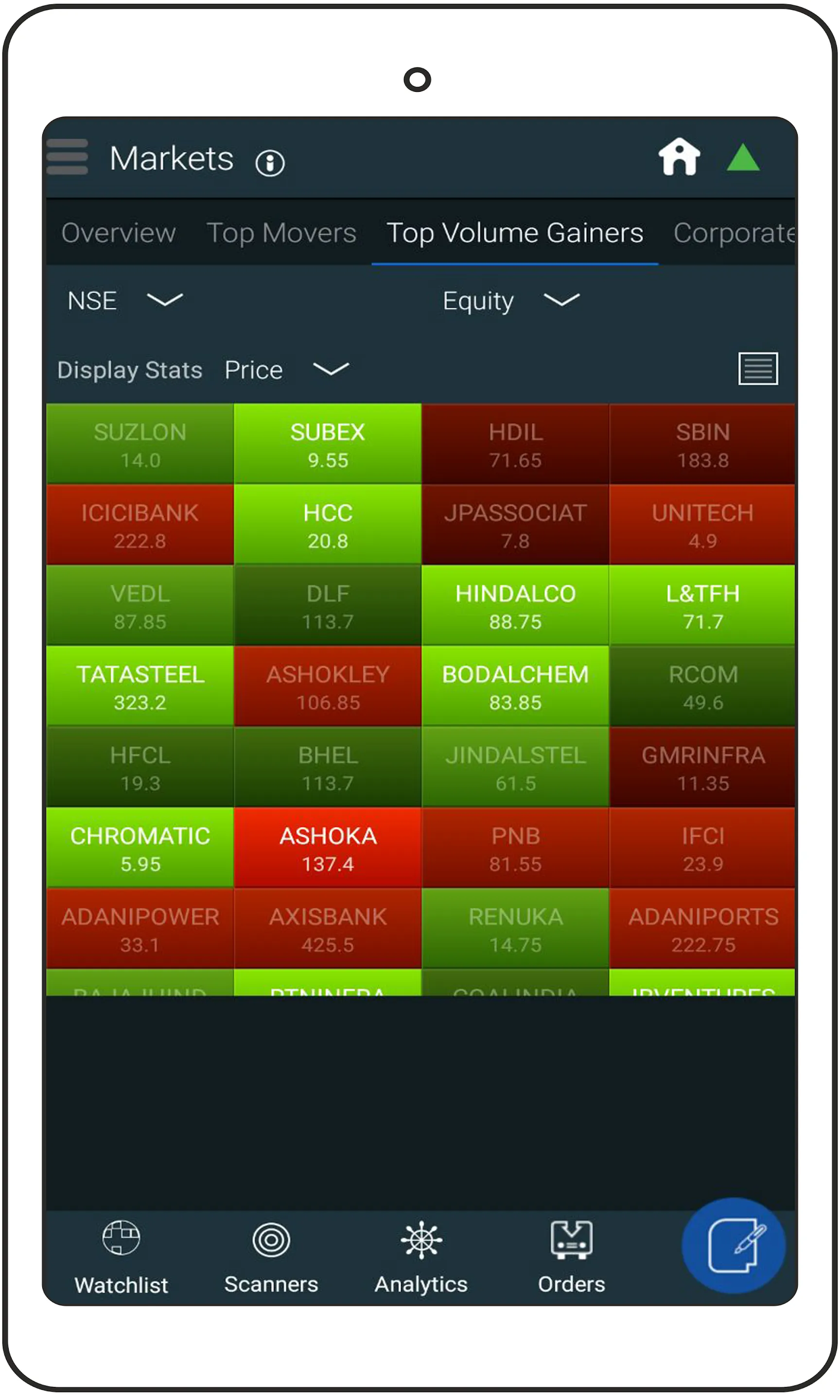 TICK PRO–Mobile Trading App | Indus Appstore | Screenshot