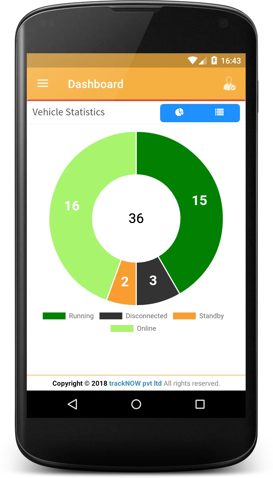 msbtrack PRO - GPS based Fleet | Indus Appstore | Screenshot