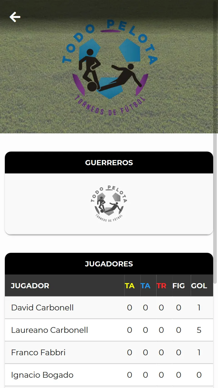 Todo Pelota | Indus Appstore | Screenshot