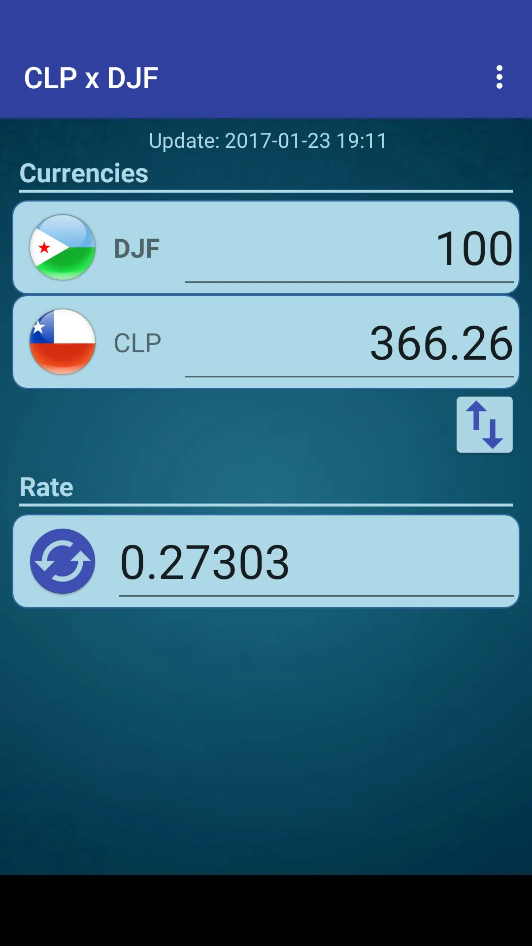 Chile Peso x Djiboutian Franc | Indus Appstore | Screenshot