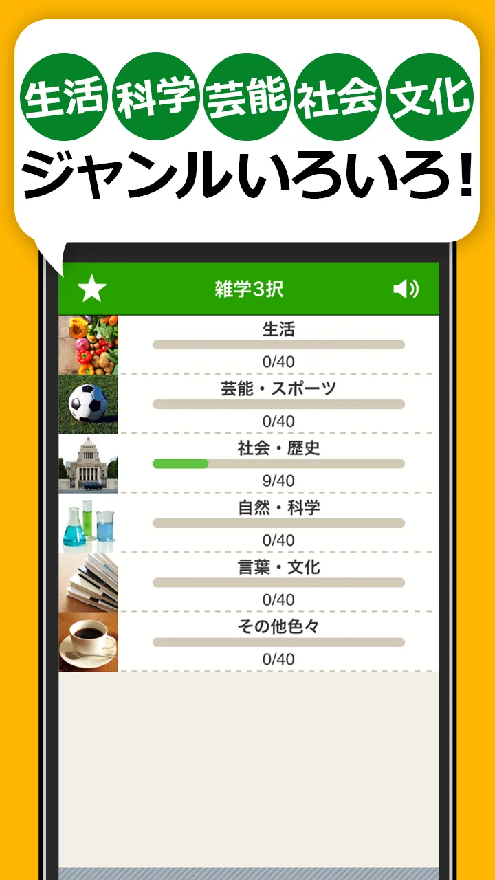 雑学・豆知識3択クイズ - 暇つぶしや会話ネタがたっぷり | Indus Appstore | Screenshot