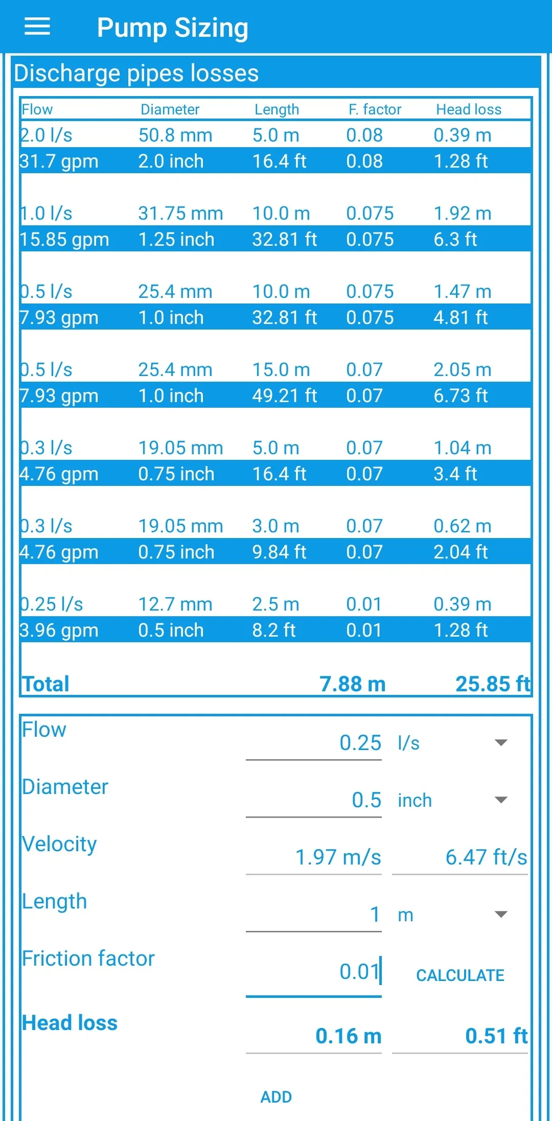 Pump sizing | Indus Appstore | Screenshot