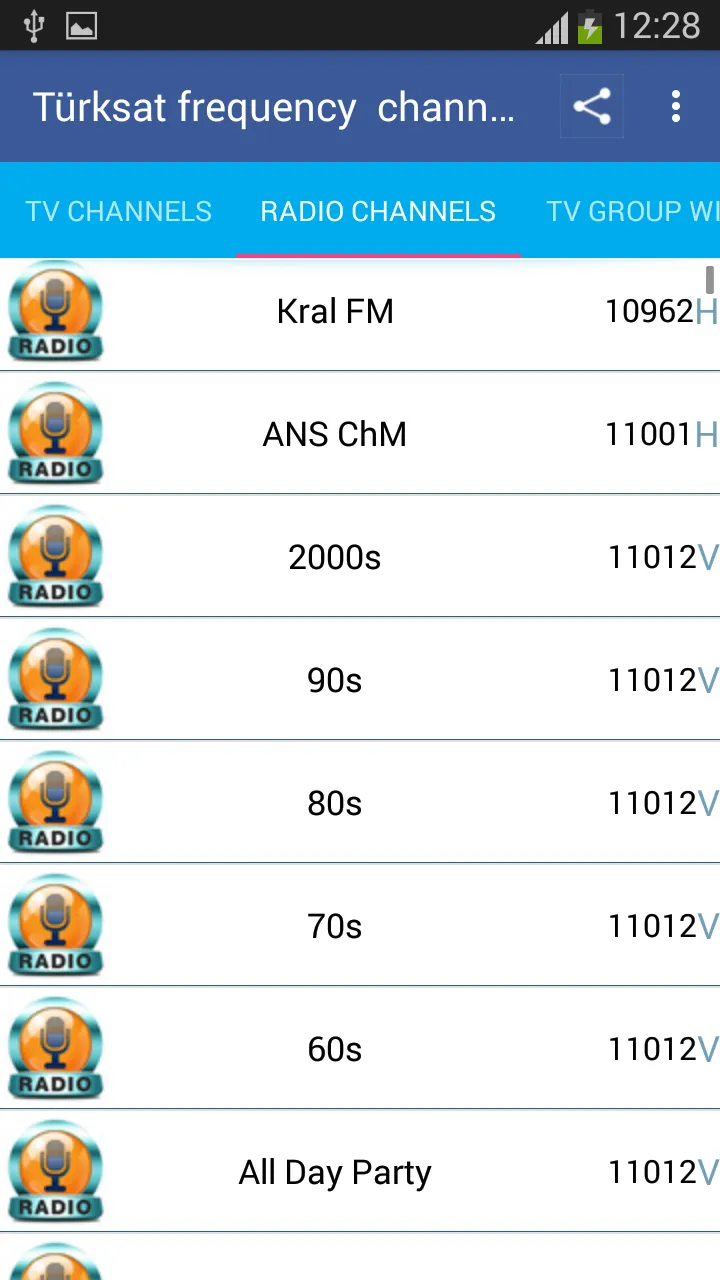 TurkSat Frequency Channels | Indus Appstore | Screenshot