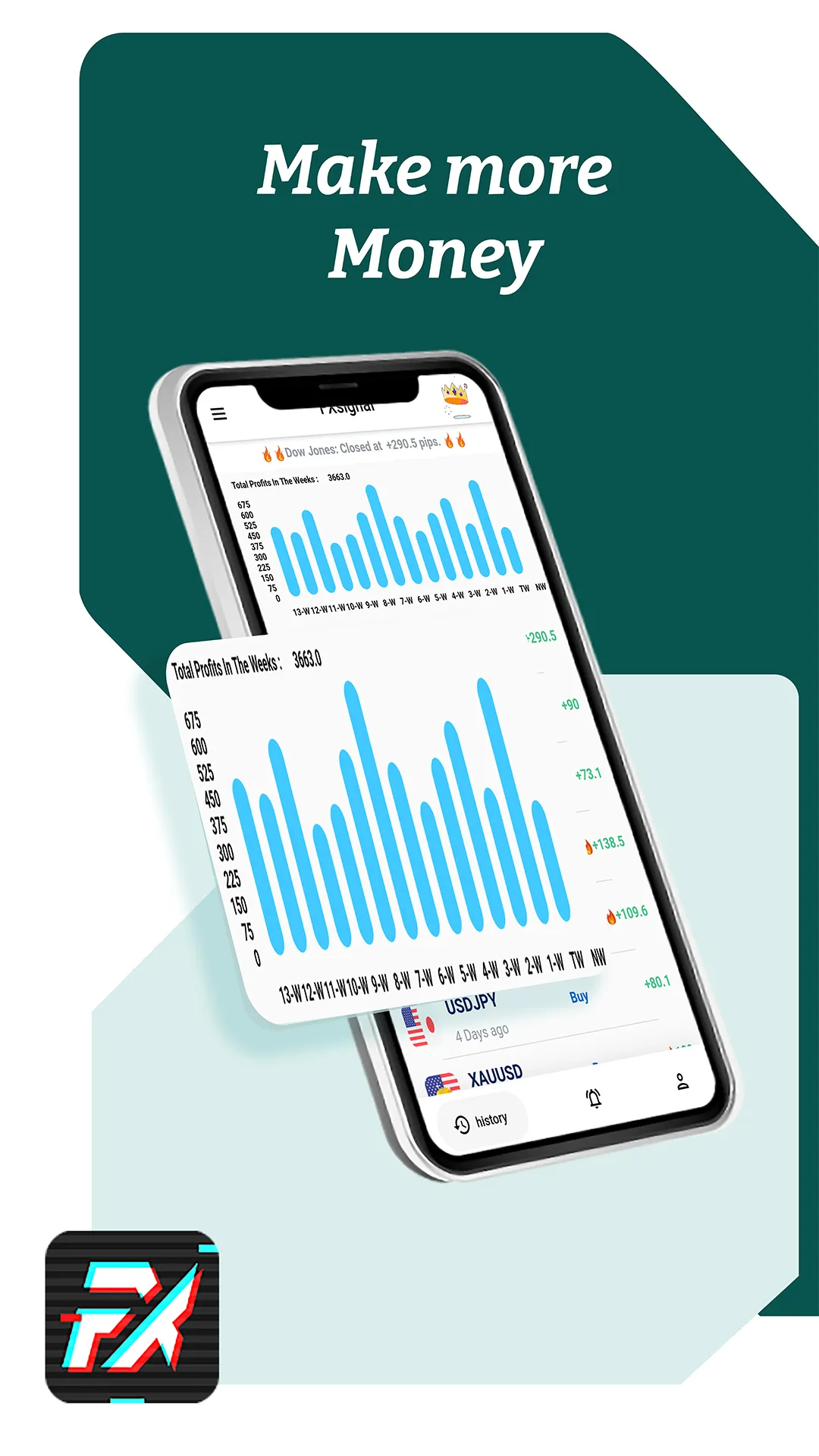 Forex Signal Daily: FZSIGNAL | Indus Appstore | Screenshot