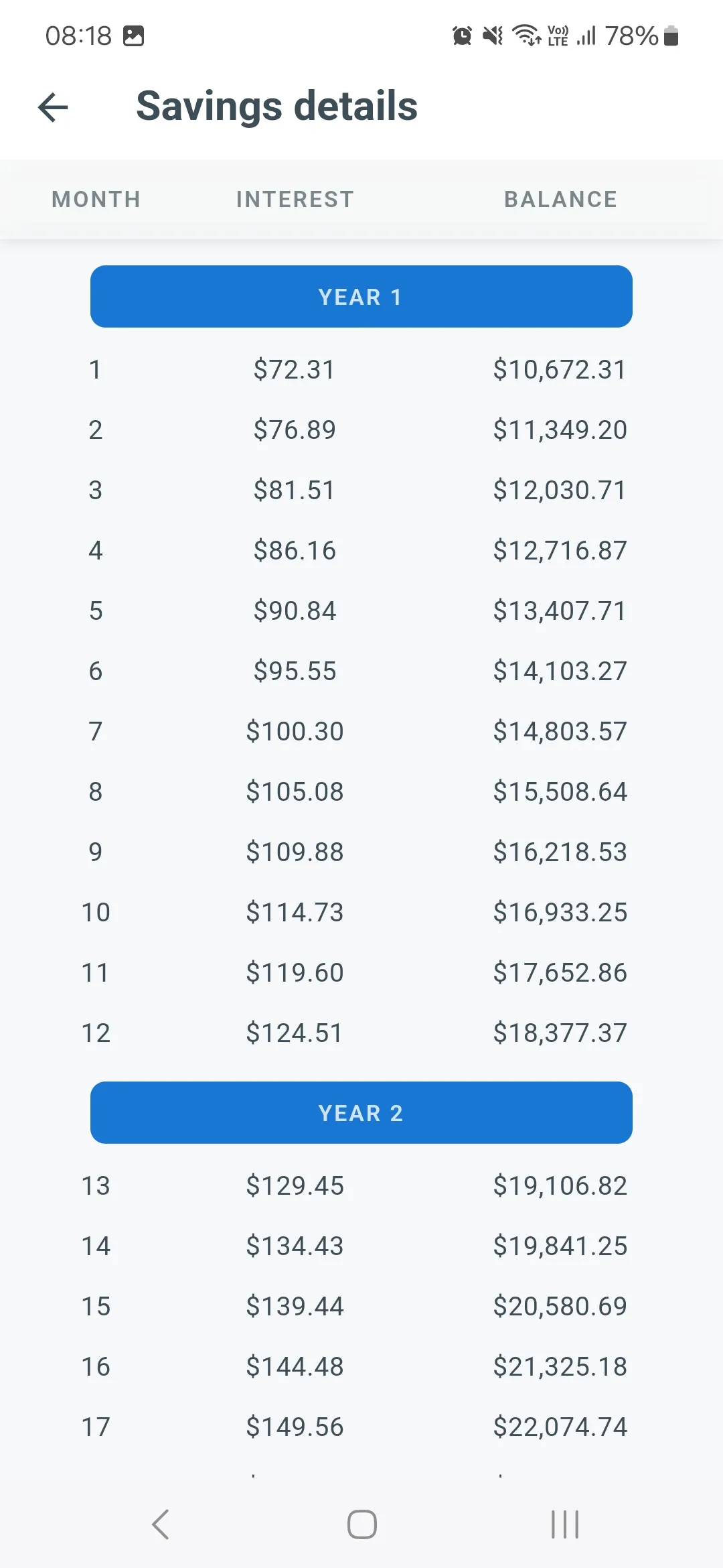 Savings Calculator | Indus Appstore | Screenshot