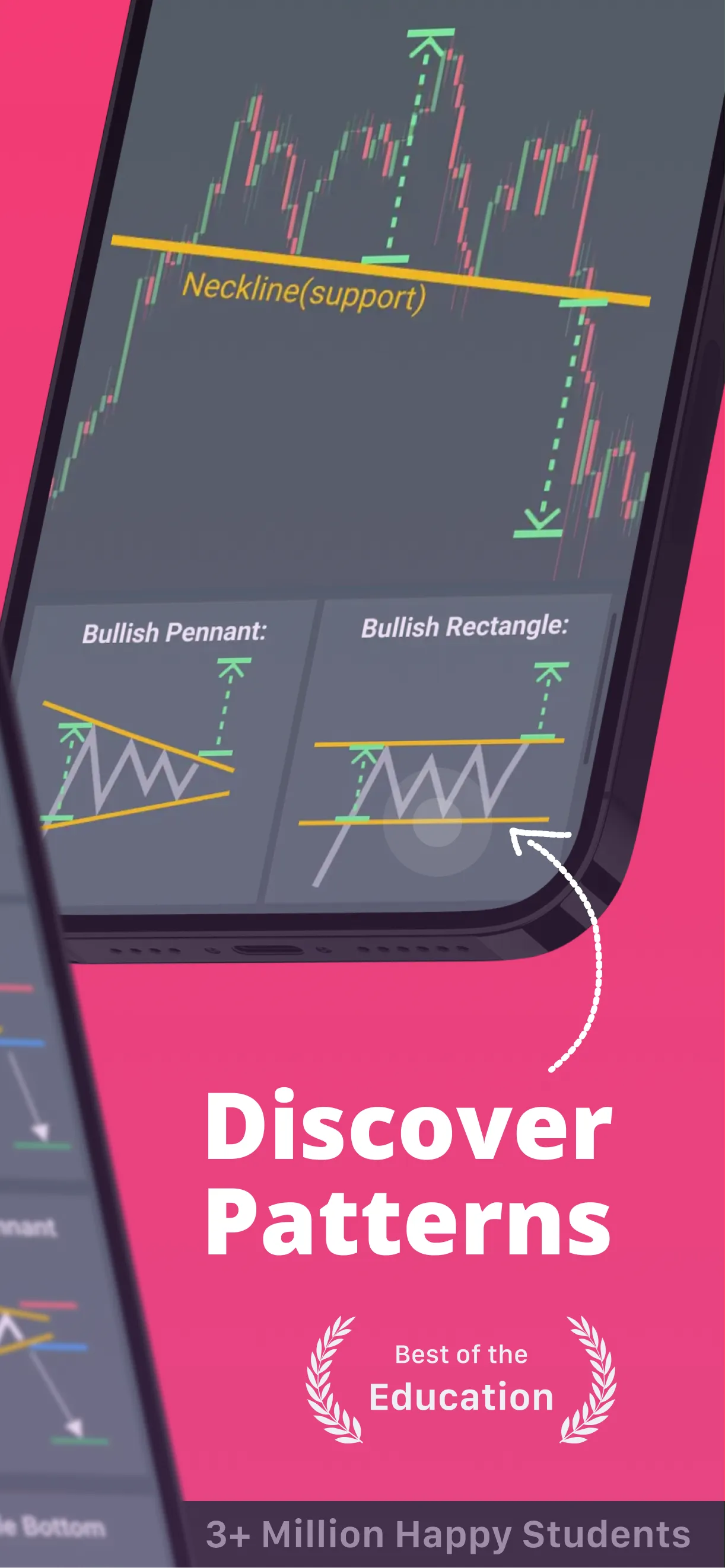 Forex Trading for Beginners | Indus Appstore | Screenshot