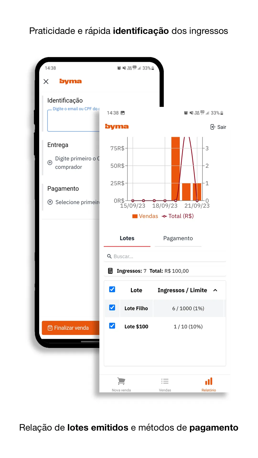 Byma Promoter | Indus Appstore | Screenshot