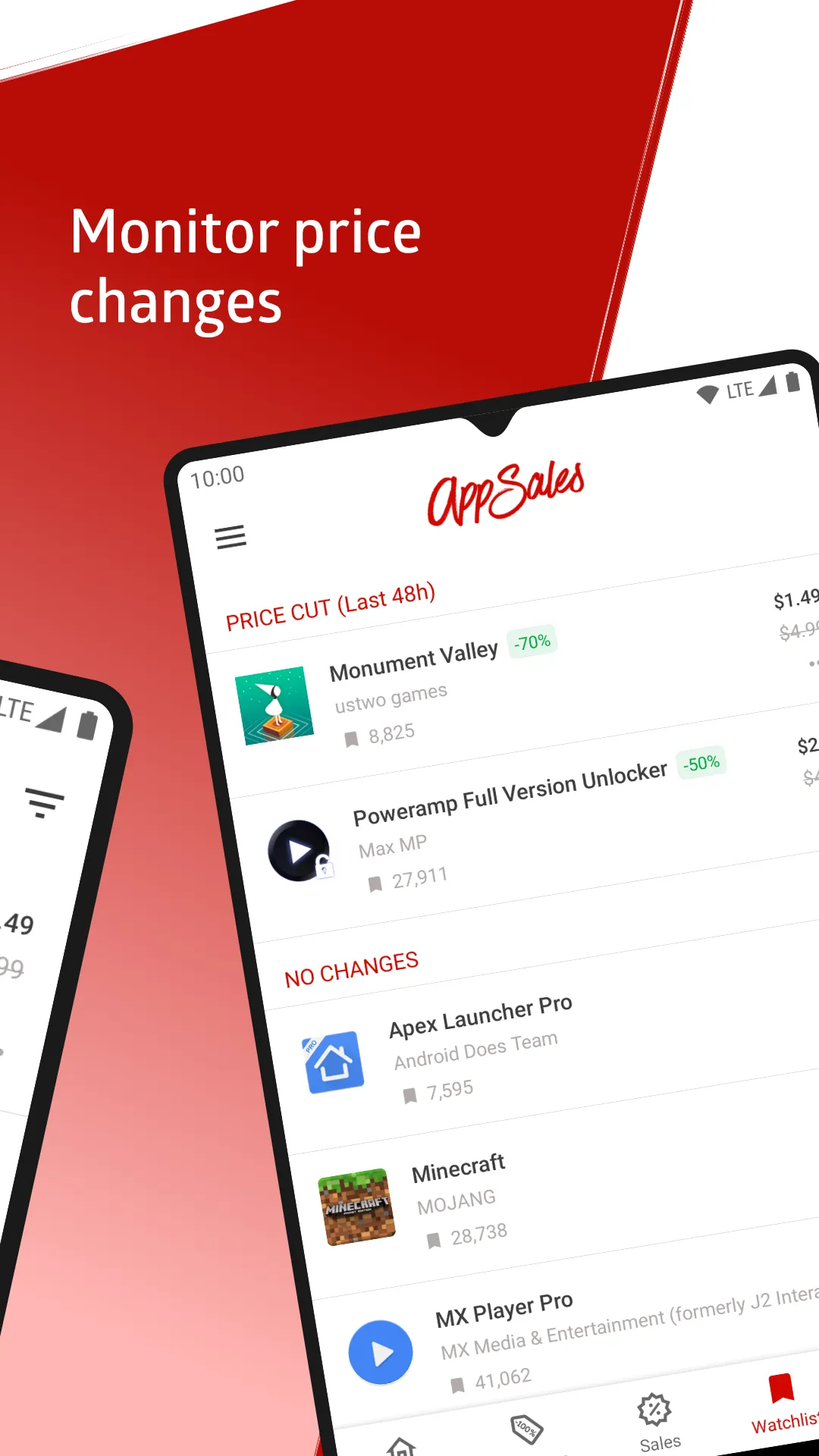 AppSales - Apps on Indus Appstore