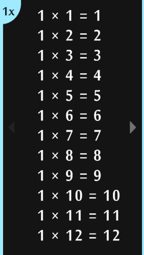 Times Tables Chart | Indus Appstore | Screenshot