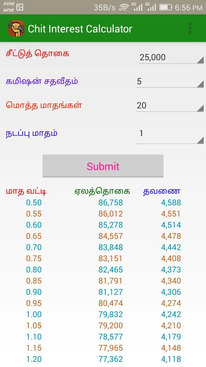 Chit Interest Calculator | Indus Appstore | Screenshot