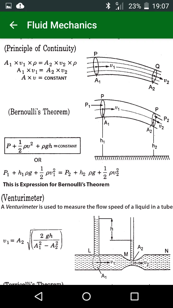 Physics Formula | Indus Appstore | Screenshot