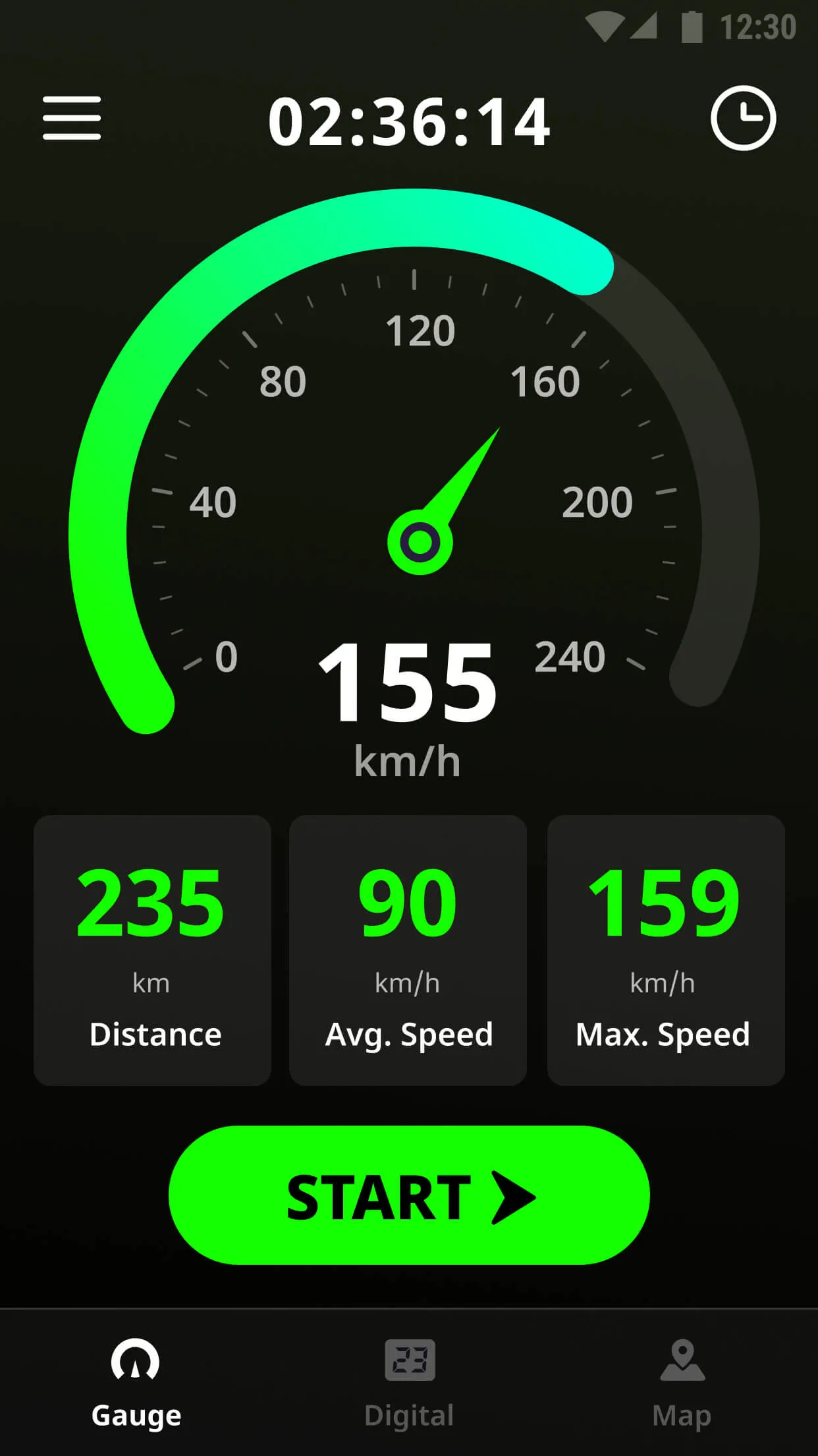 GPS Speedometer & Odometer | Indus Appstore | Screenshot