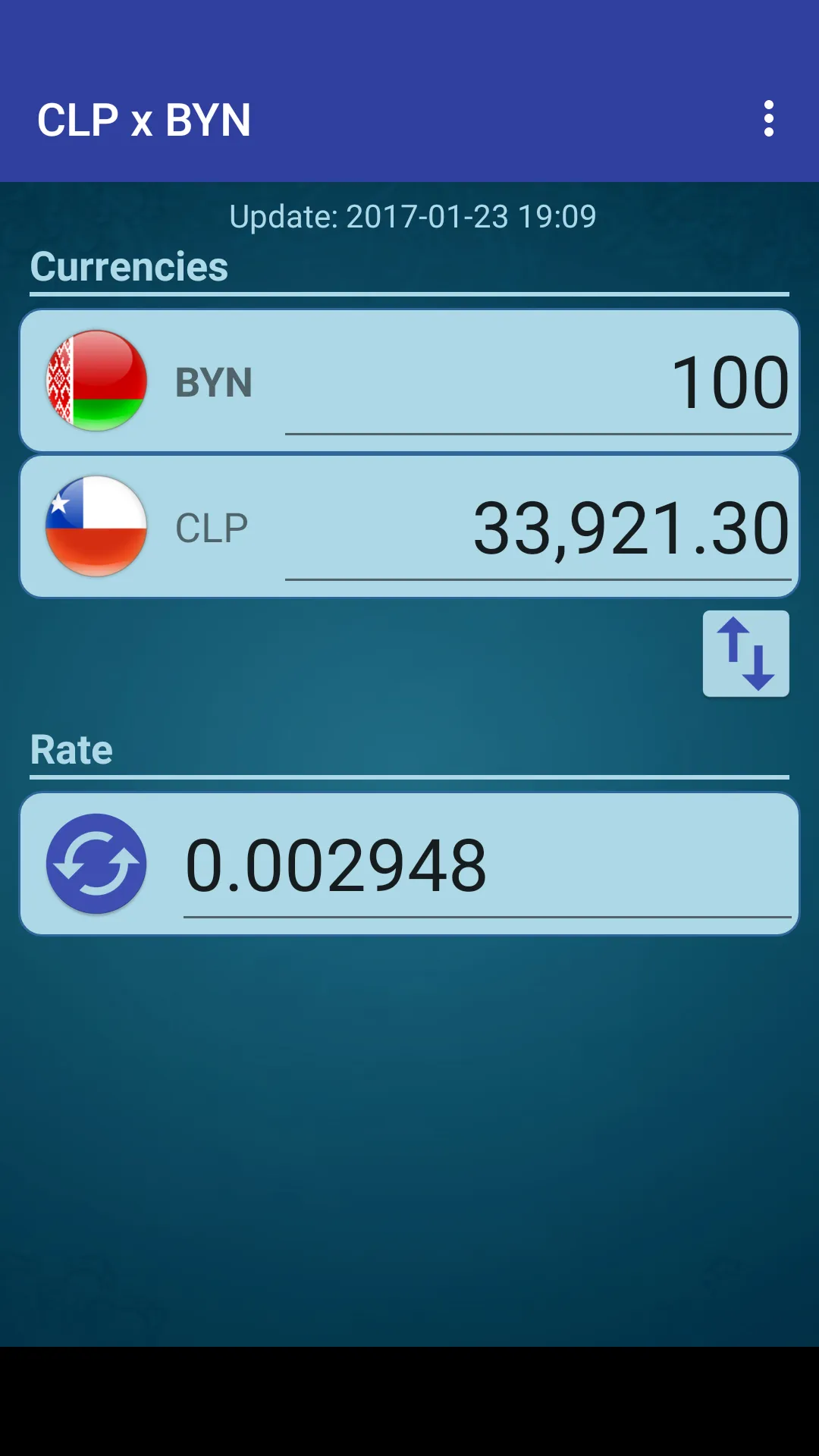 Chile Peso x Belarusian Ruble | Indus Appstore | Screenshot