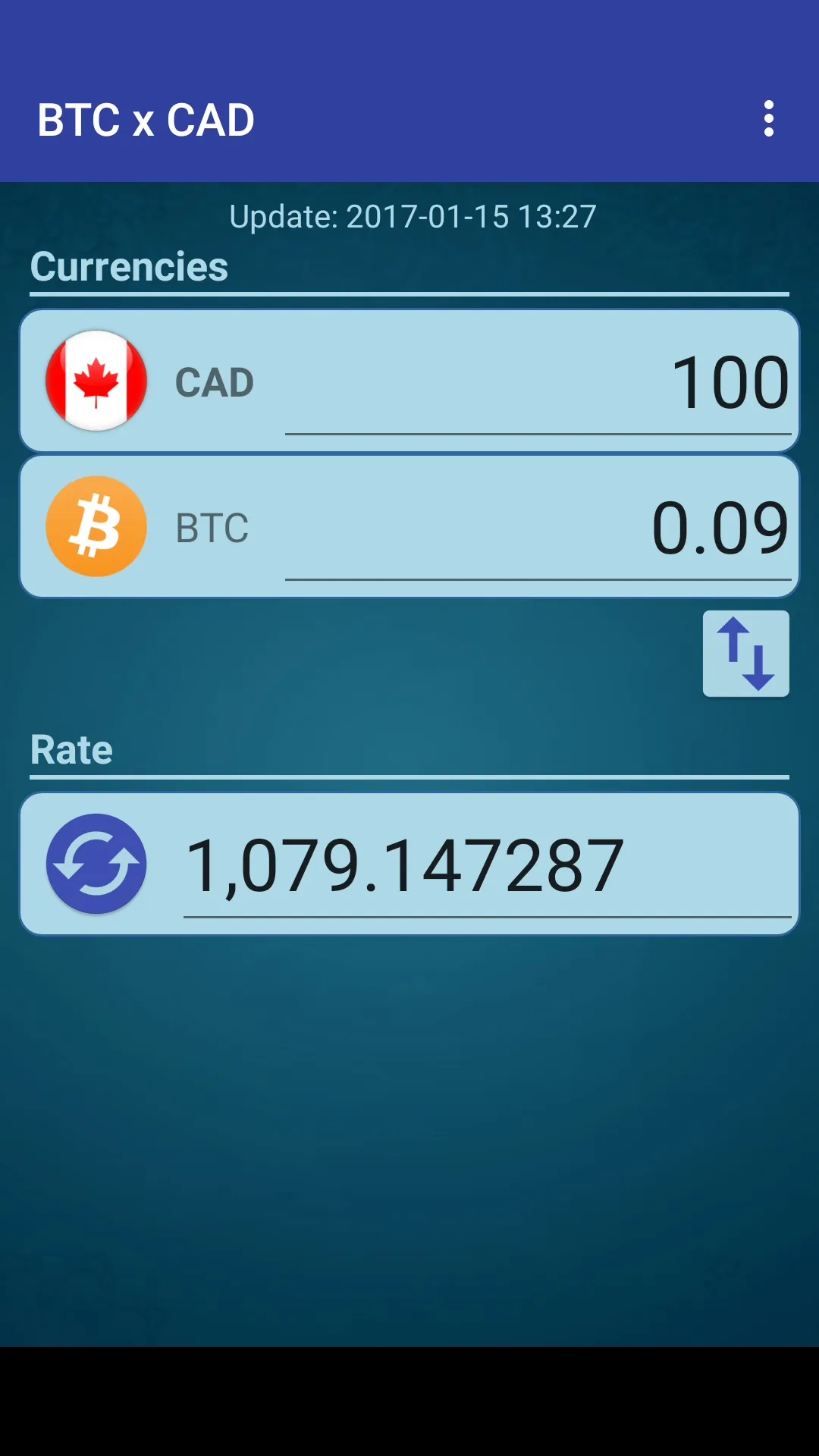Bitcoin x Canadian Dollar - Apps on Indus Appstore