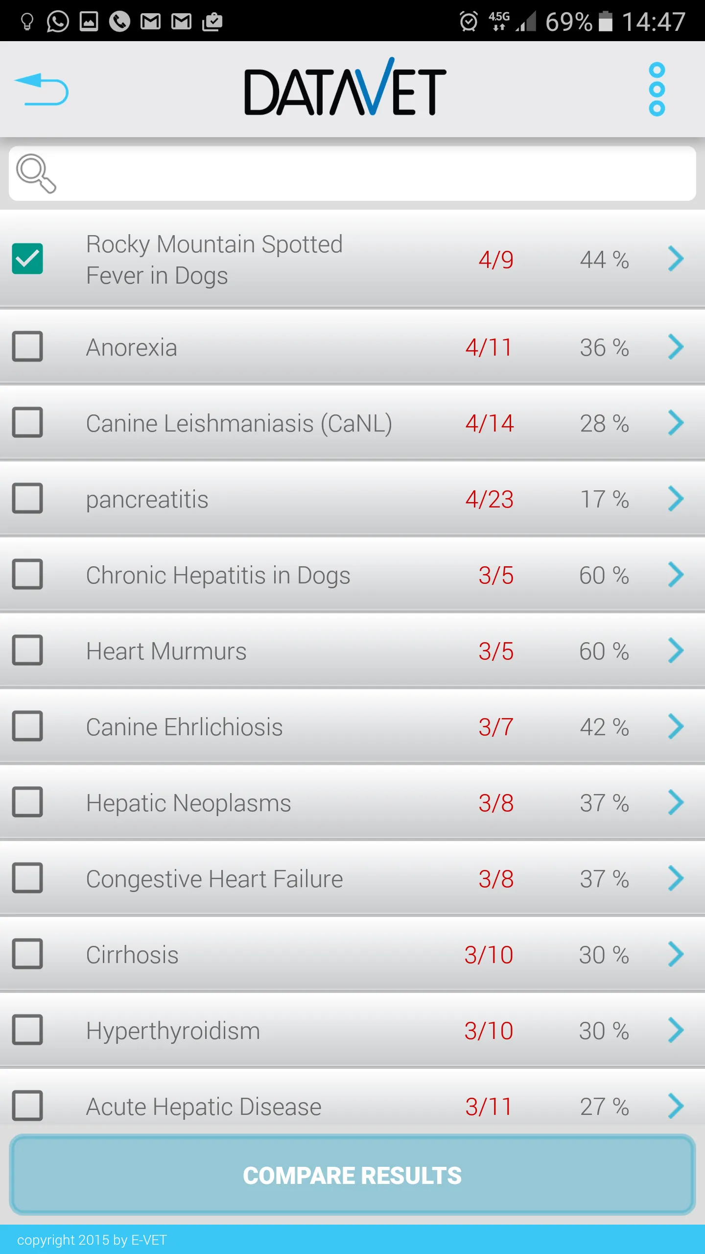 DATAVET | Indus Appstore | Screenshot