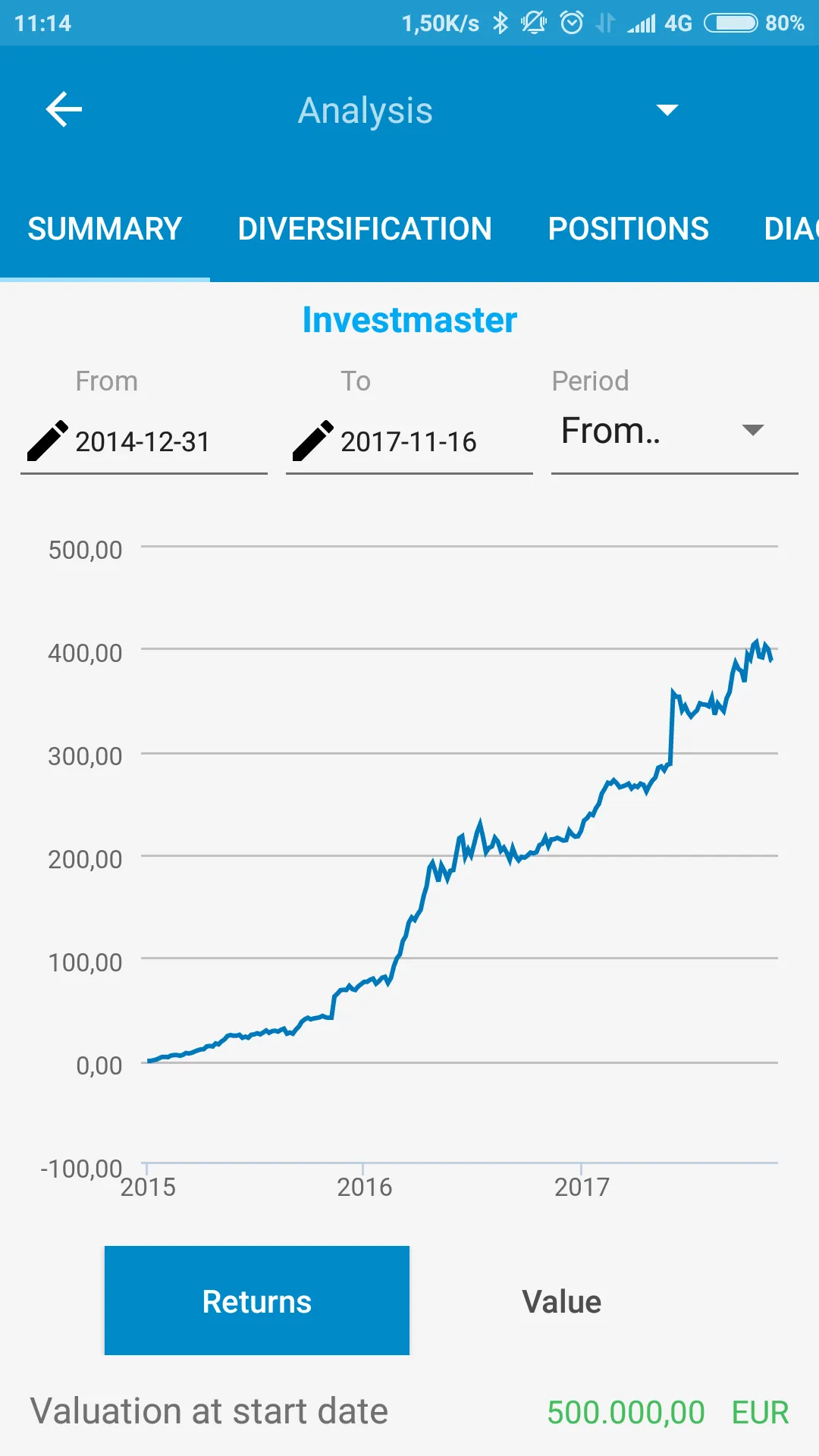 TAdvisor30 | Indus Appstore | Screenshot