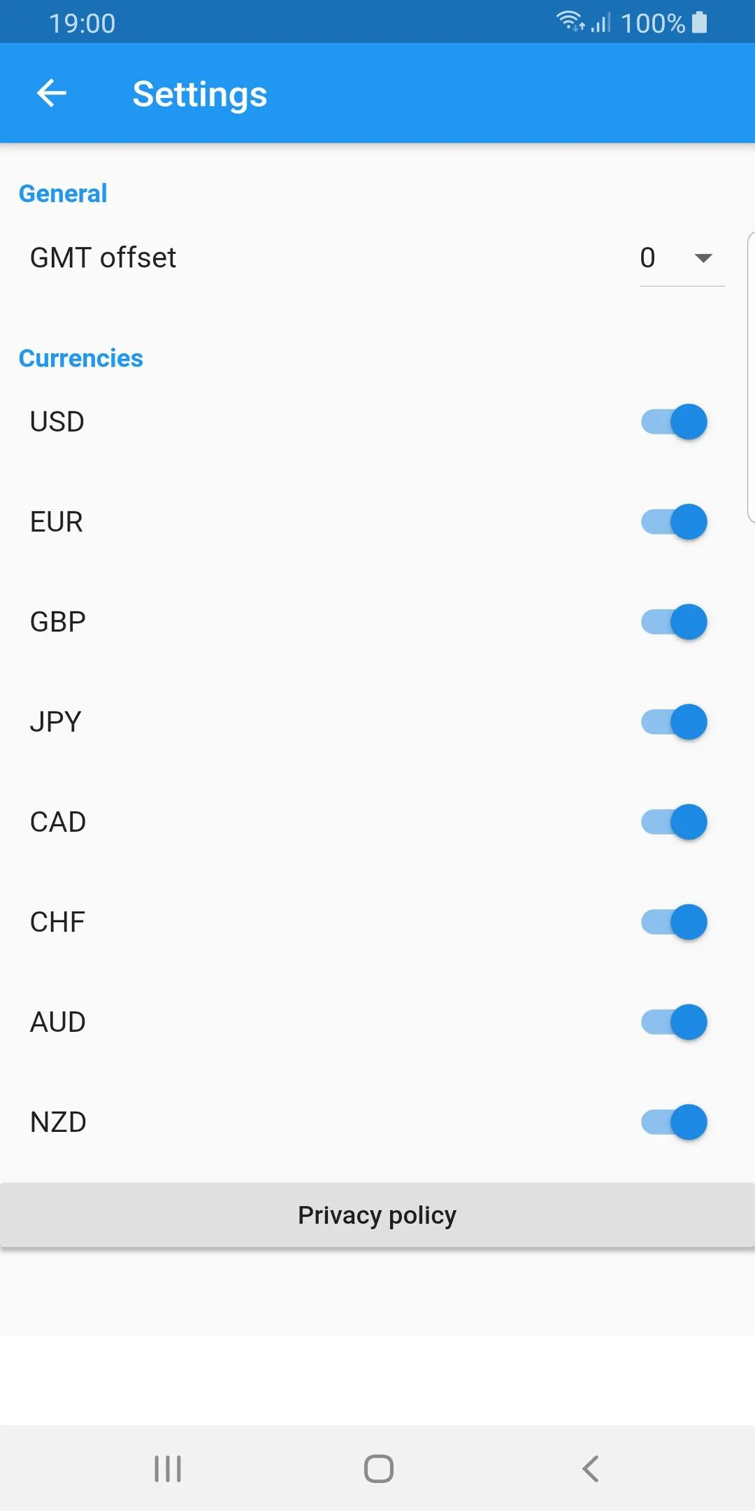 Institutional Forex Meter | Indus Appstore | Screenshot