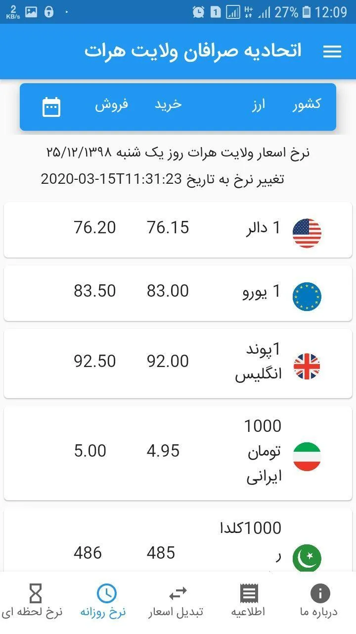 نرخ اسعار صرافان هرات | Indus Appstore | Screenshot