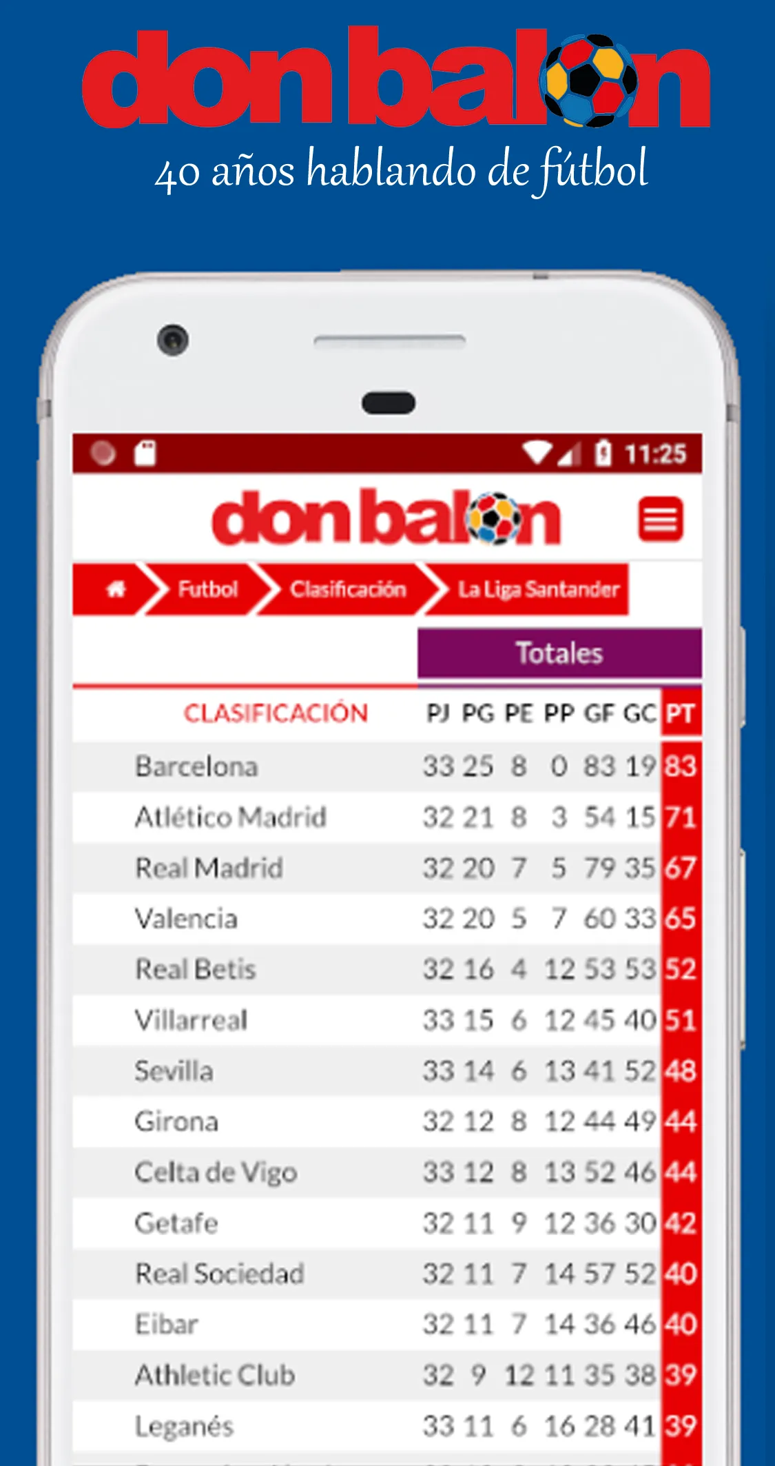 Don Balón | Diario deportivo | Indus Appstore | Screenshot