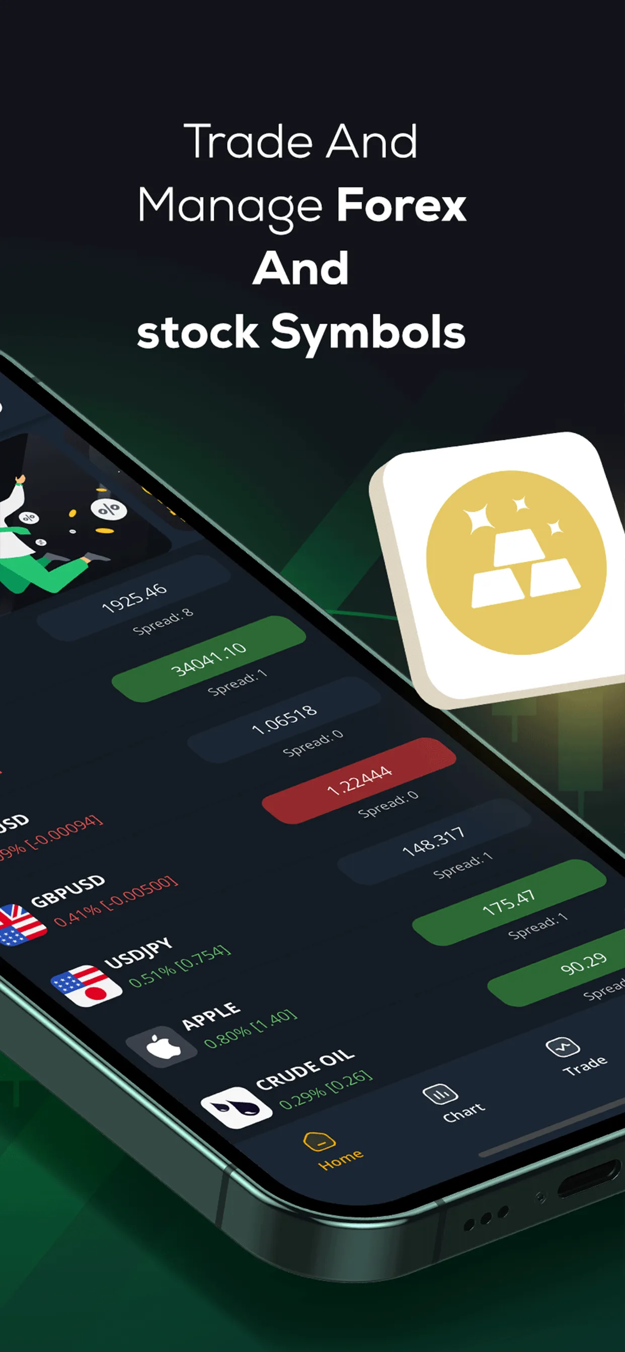 Trendo: Forex Trading & Broker | Indus Appstore | Screenshot