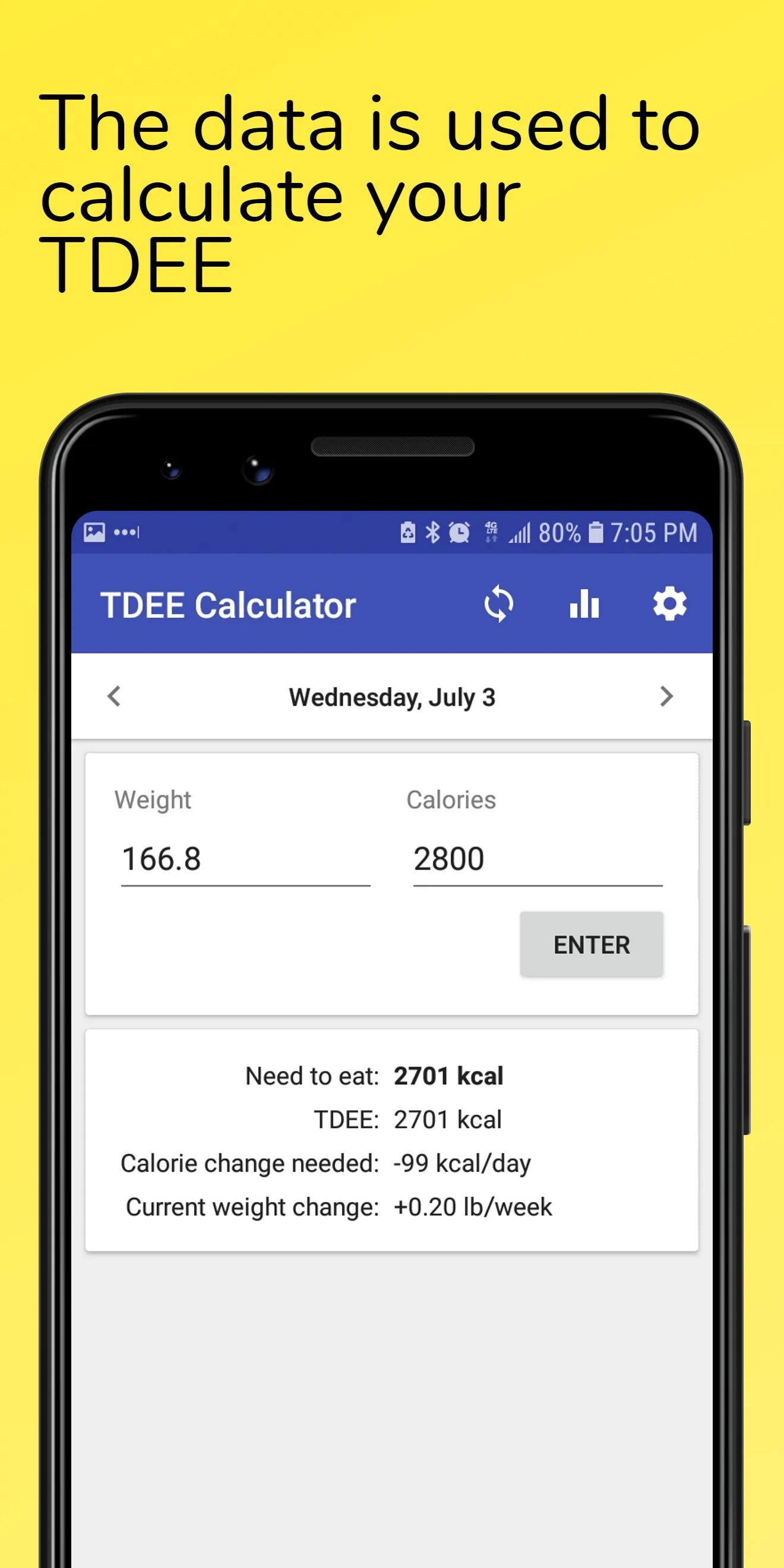 Adaptive TDEE Calculator | Indus Appstore | Screenshot