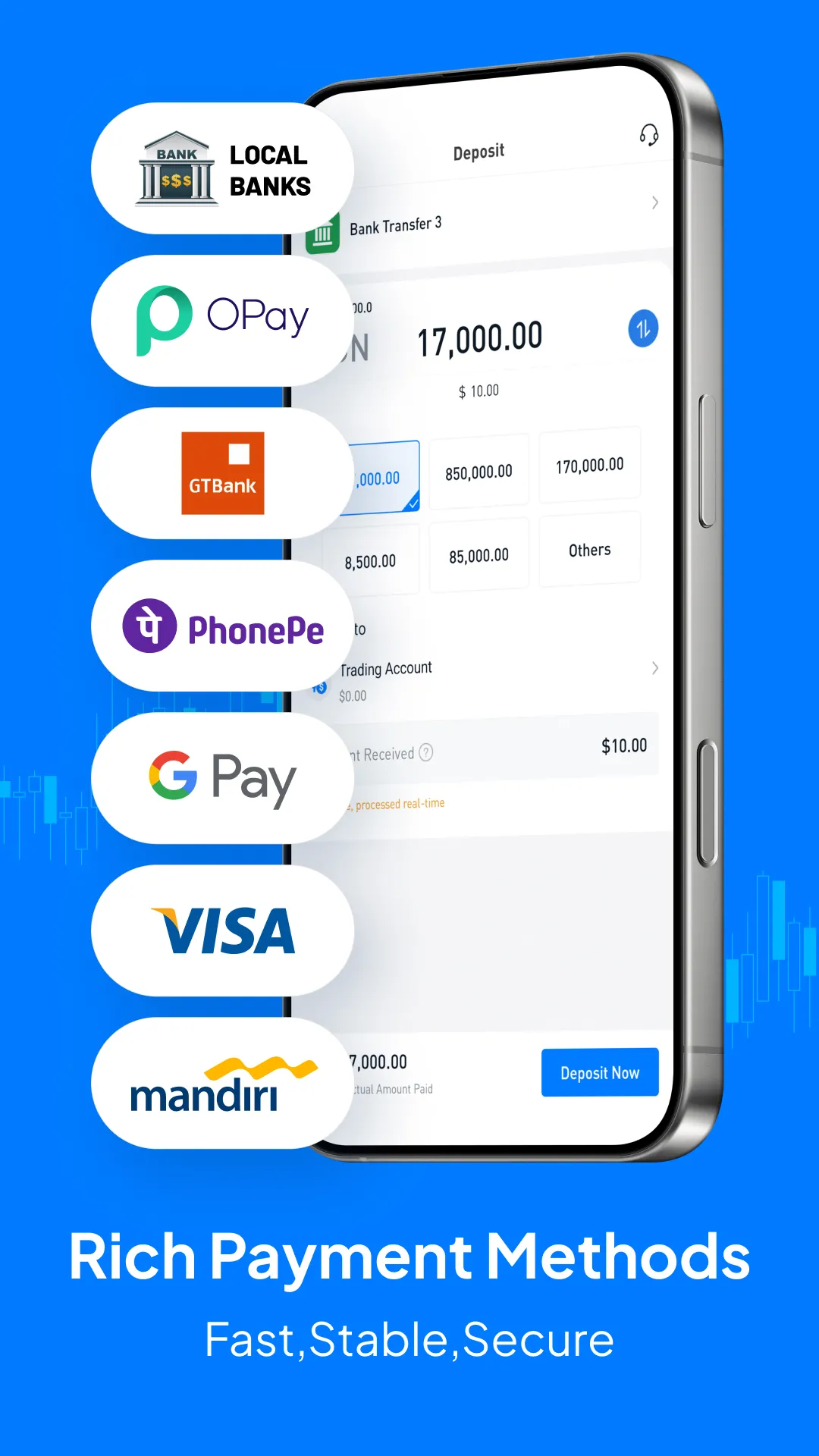 BtcDana - Investing & Income | Indus Appstore | Screenshot