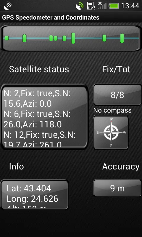 GPS Speedometer | Indus Appstore | Screenshot