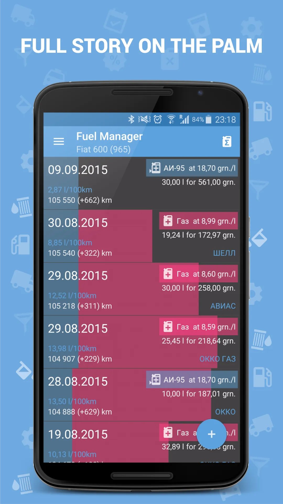 Fuel Manager (Consumption) | Indus Appstore | Screenshot