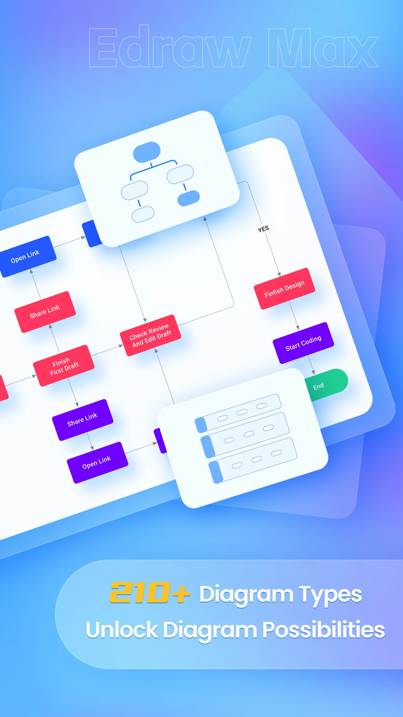 EdrawMax - Diagram Maker | Indus Appstore | Screenshot