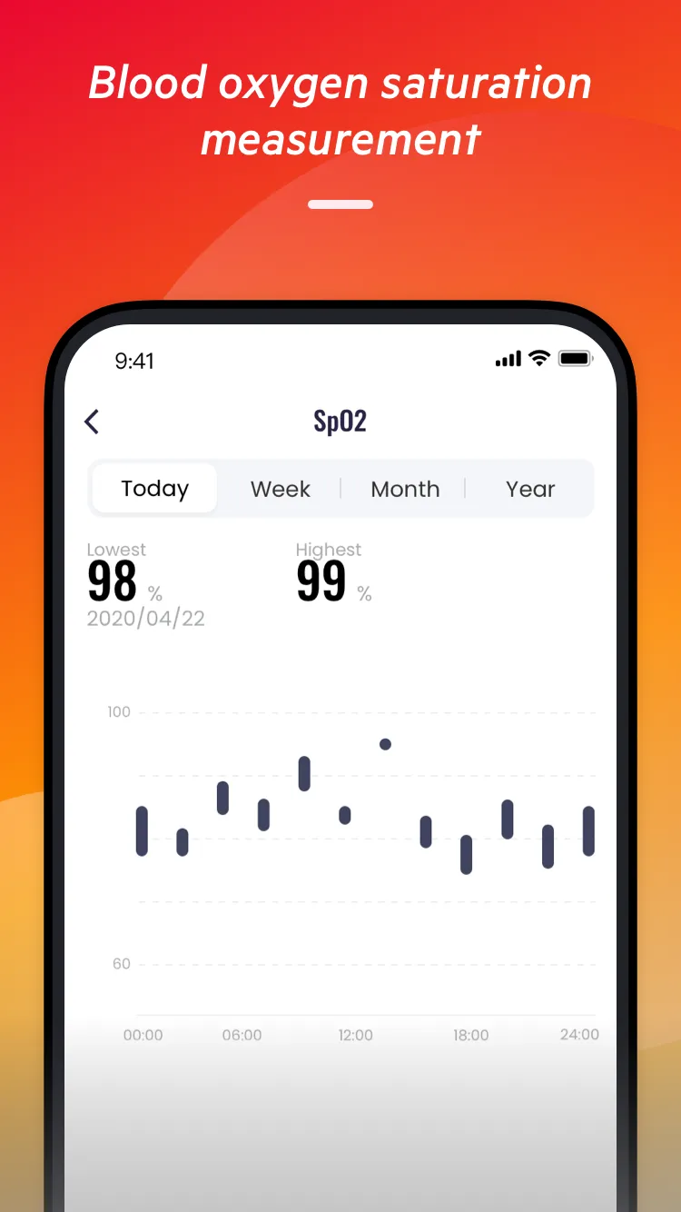 Fastrack Reflex Vox | Indus Appstore | Screenshot