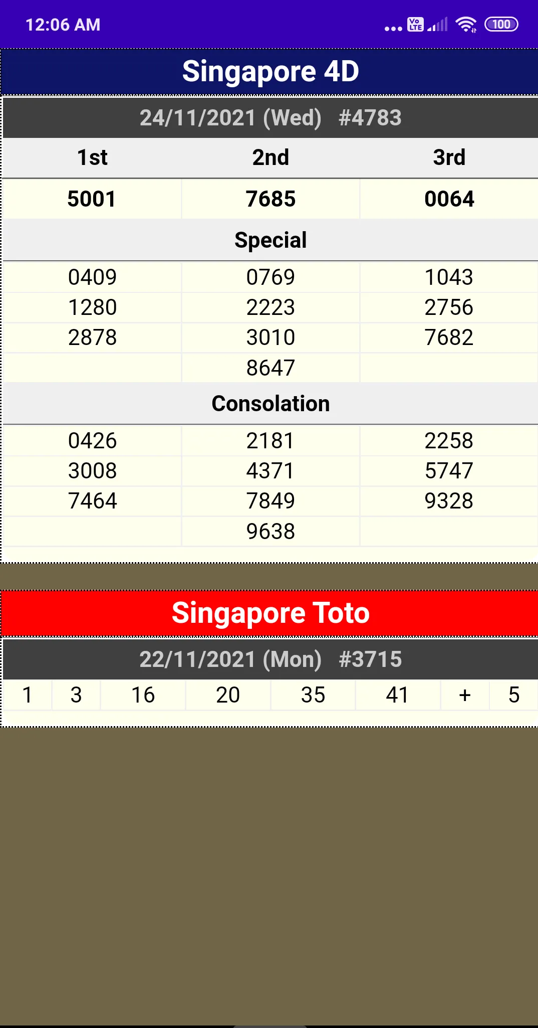 Singapore 4D Toto Result | Indus Appstore | Screenshot