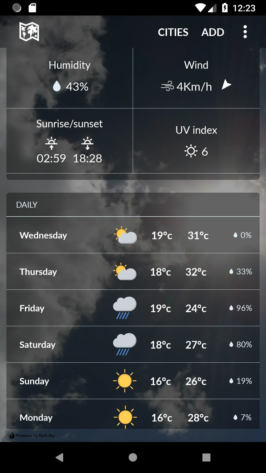 Serbia Weather | Indus Appstore | Screenshot