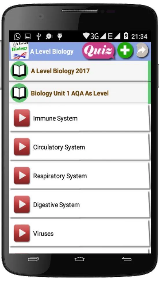 A Level Biology | Indus Appstore | Screenshot